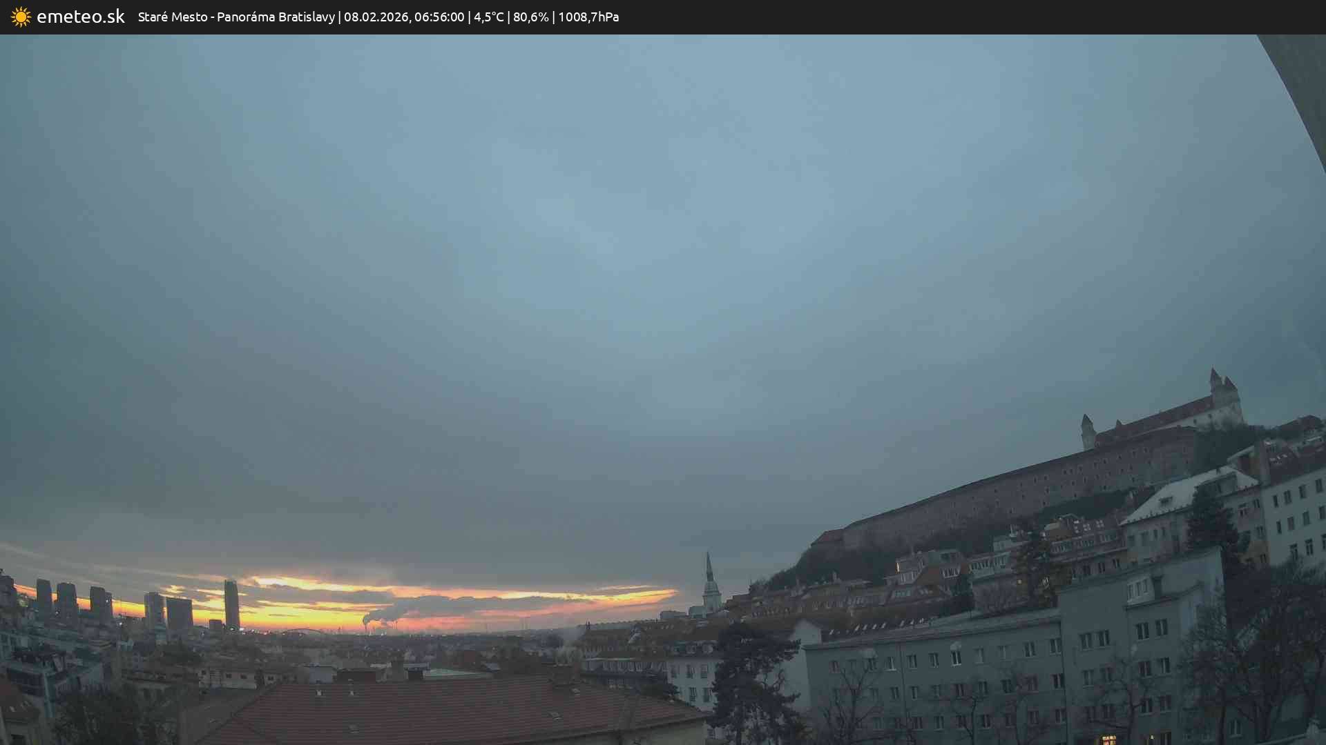 Panoráma Bratislavy