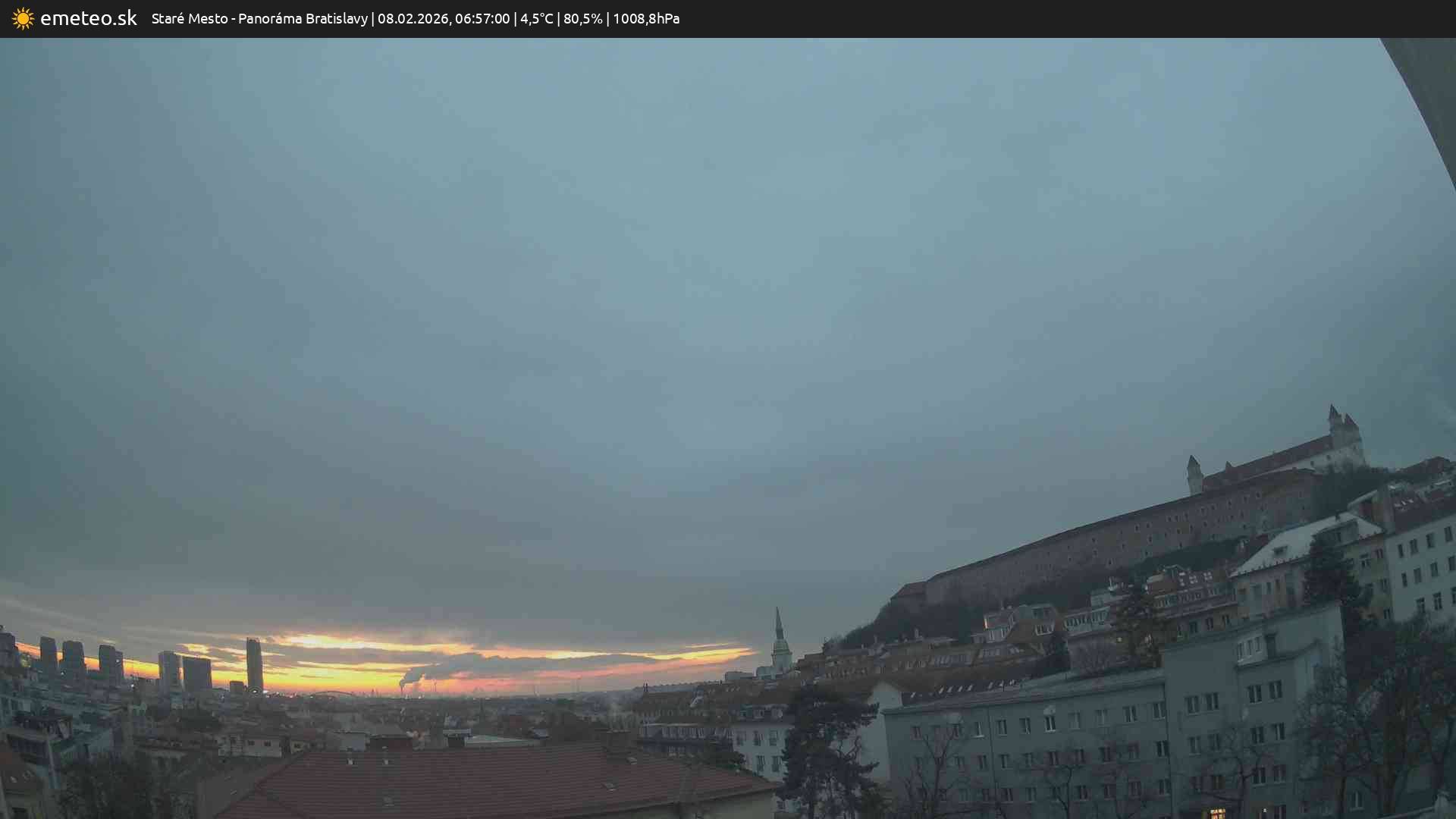 Panoráma Bratislavy