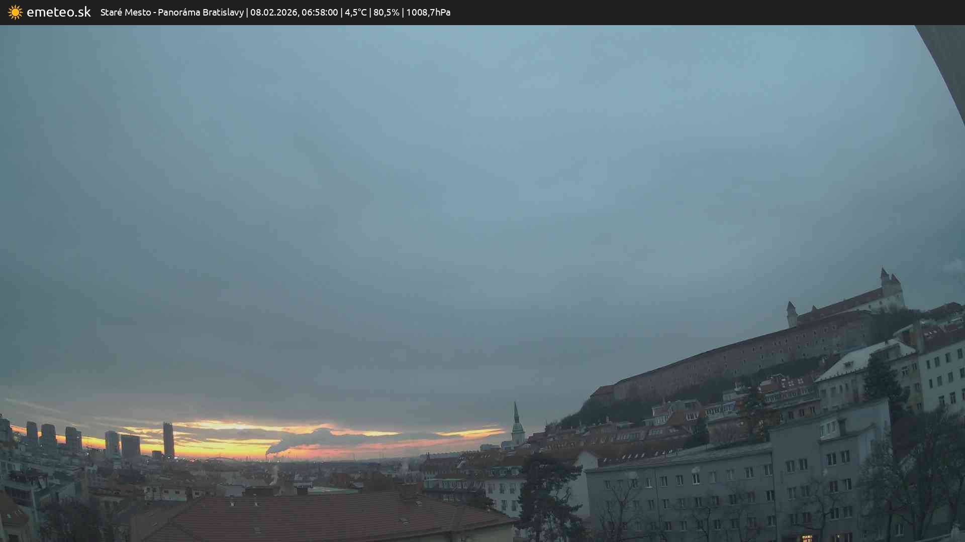 Panoráma Bratislavy
