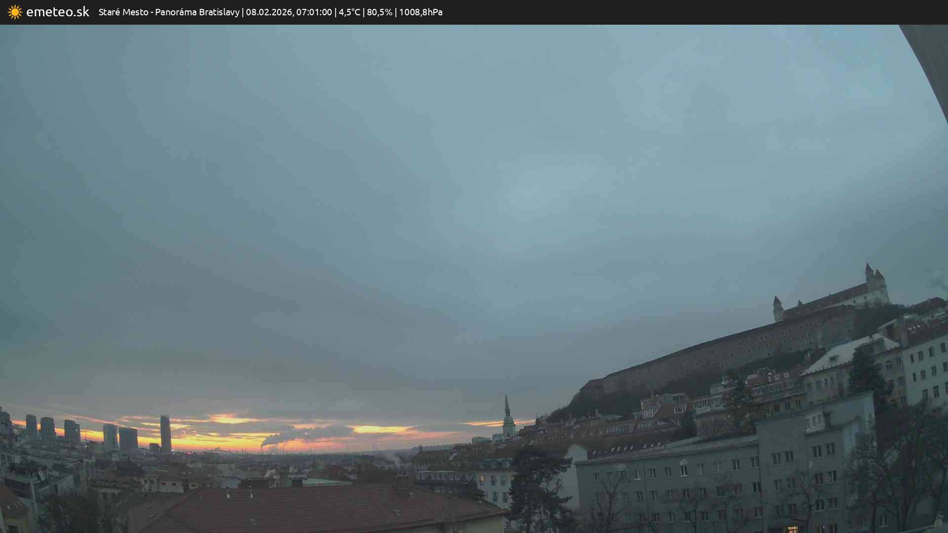 Panoráma Bratislavy