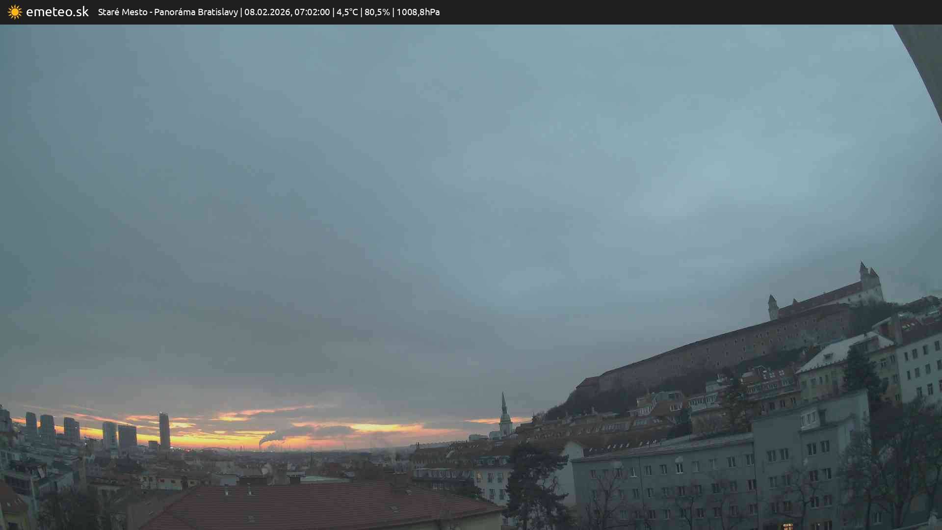 Panoráma Bratislavy