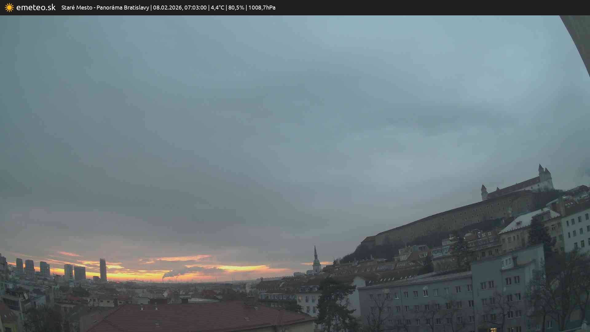 Panoráma Bratislavy