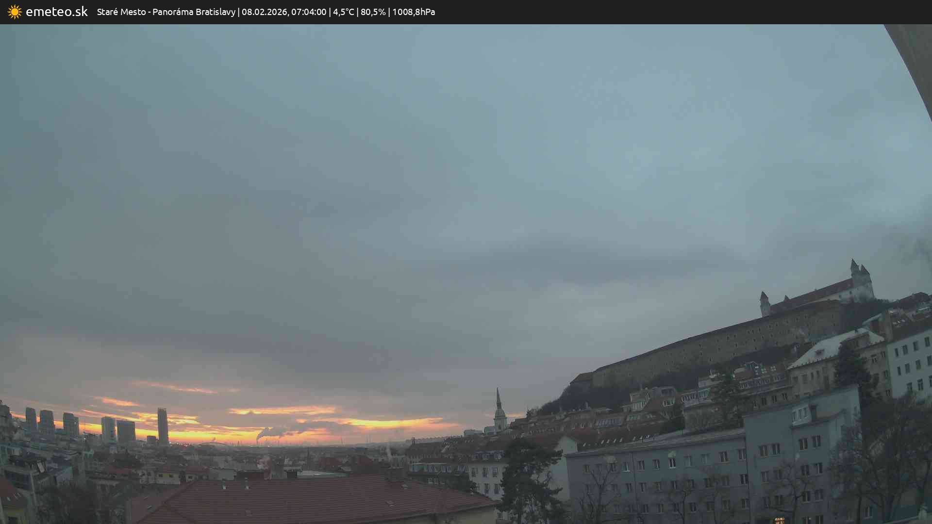 Panoráma Bratislavy