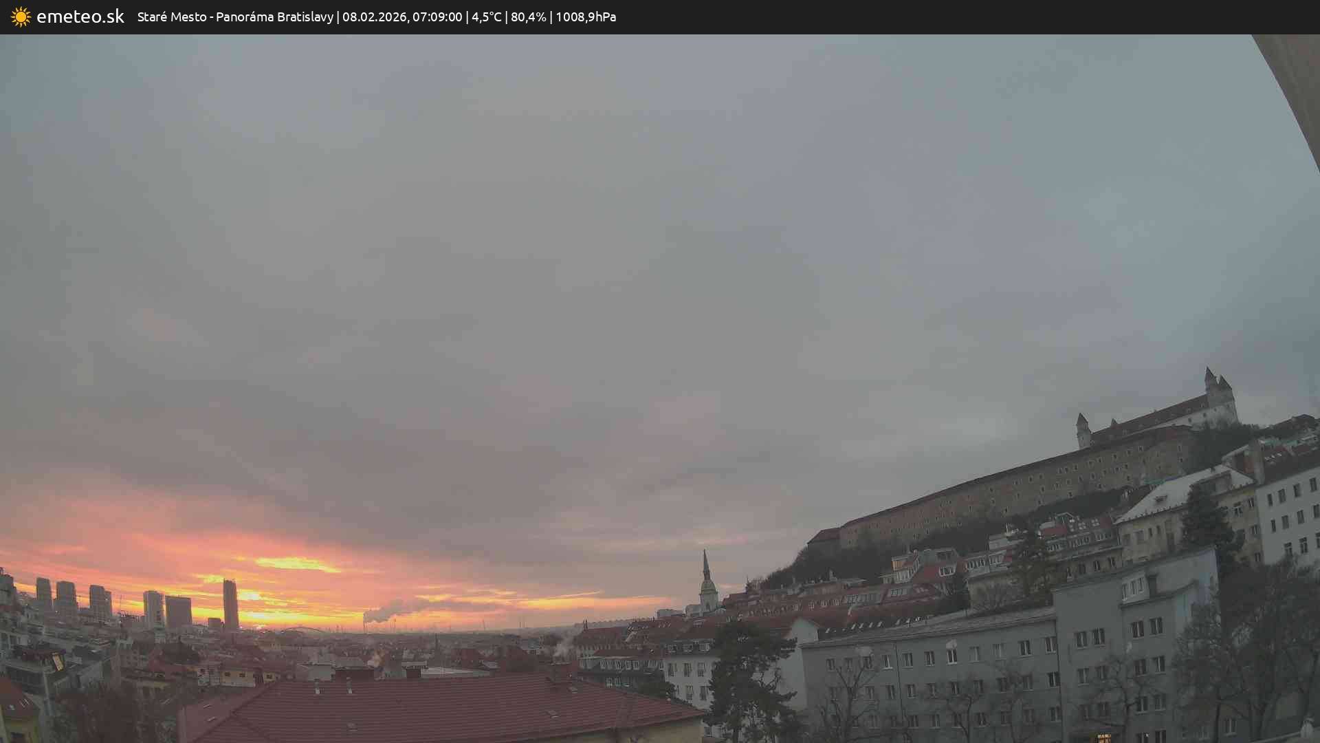 Panoráma Bratislavy