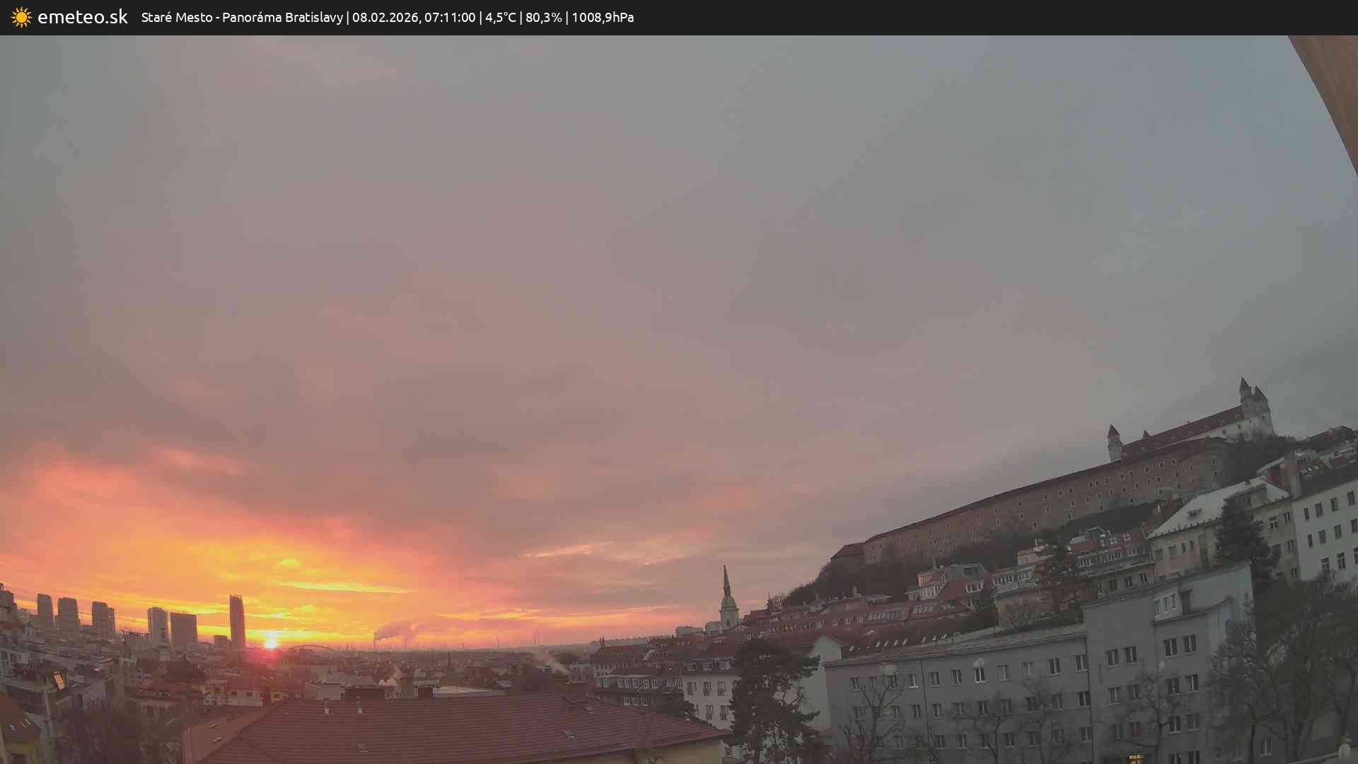 Panoráma Bratislavy