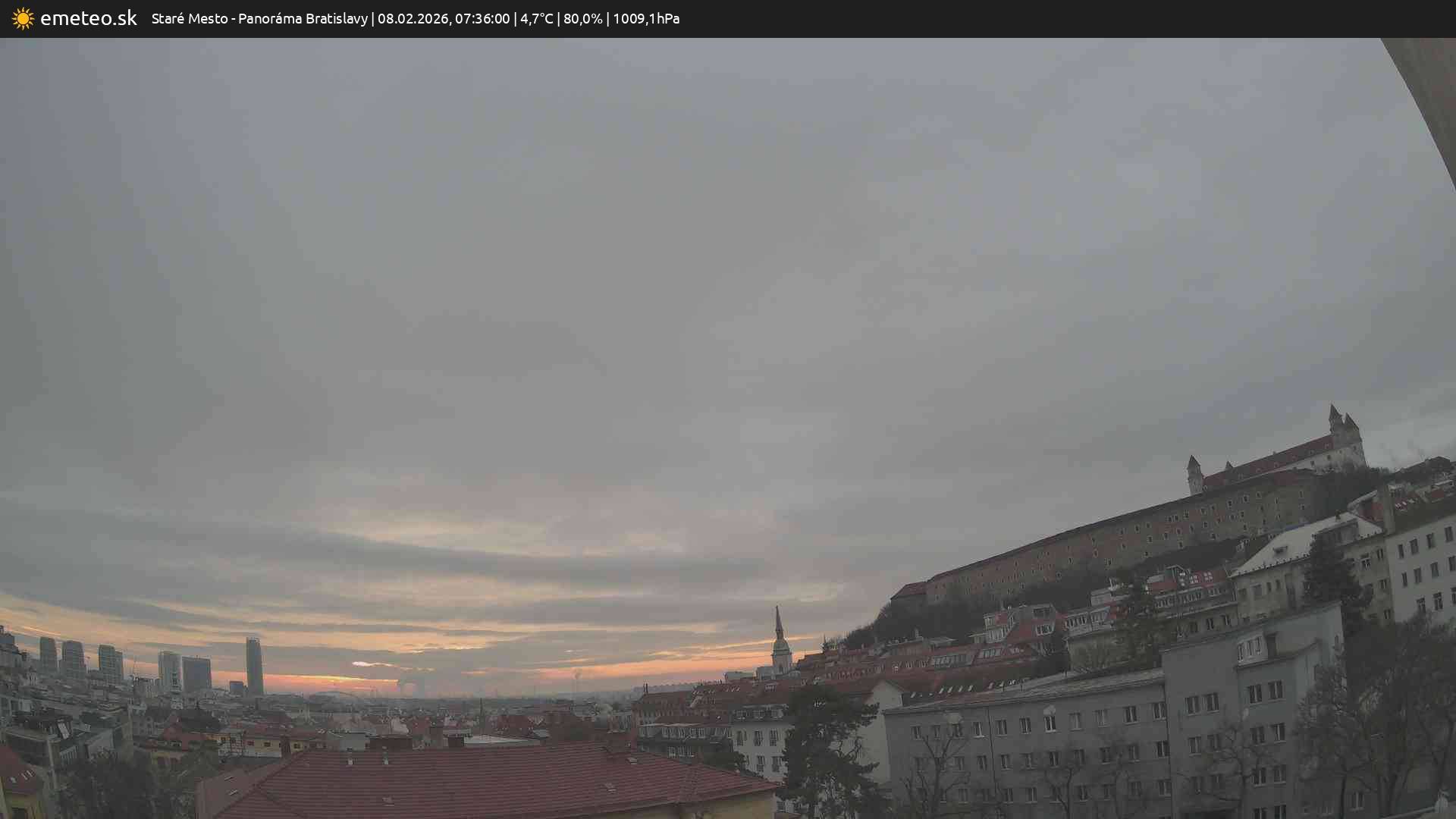 Panoráma Bratislavy