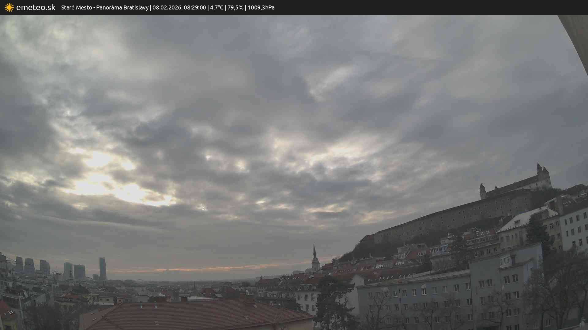 Panoráma Bratislavy