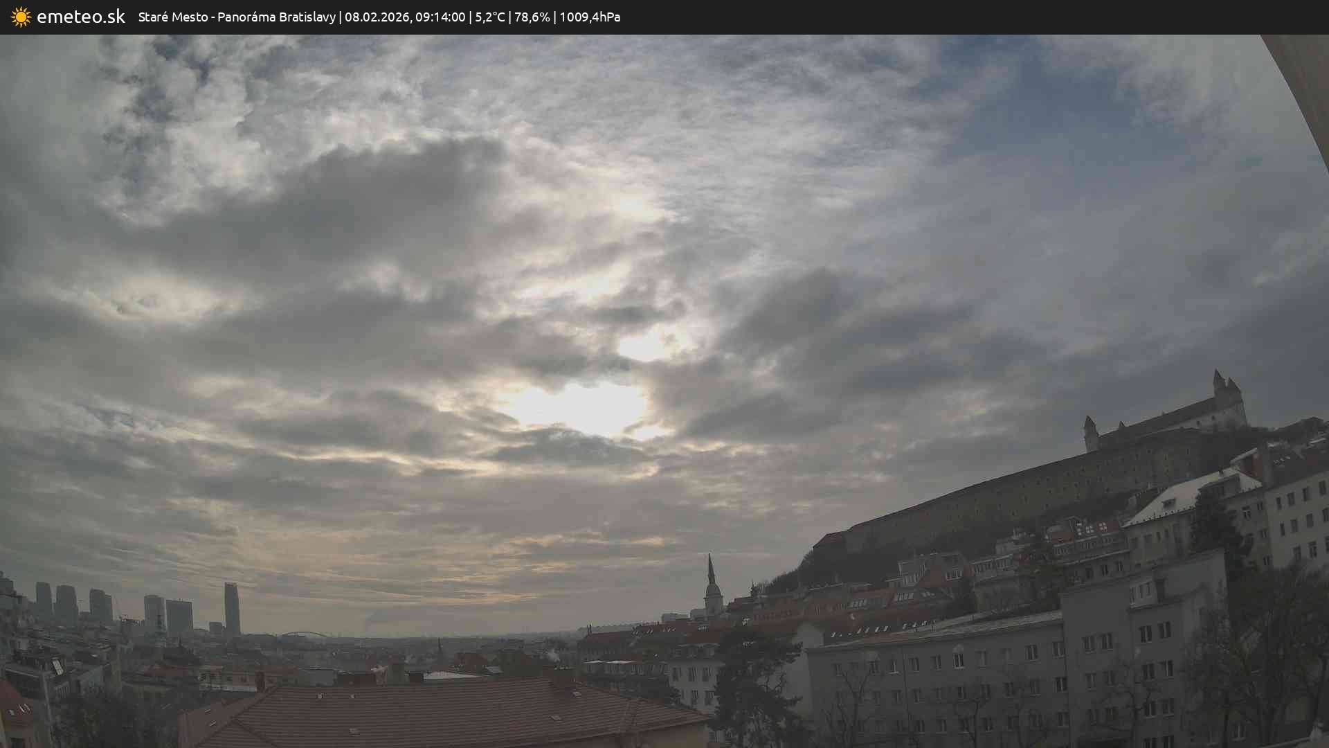 Panoráma Bratislavy