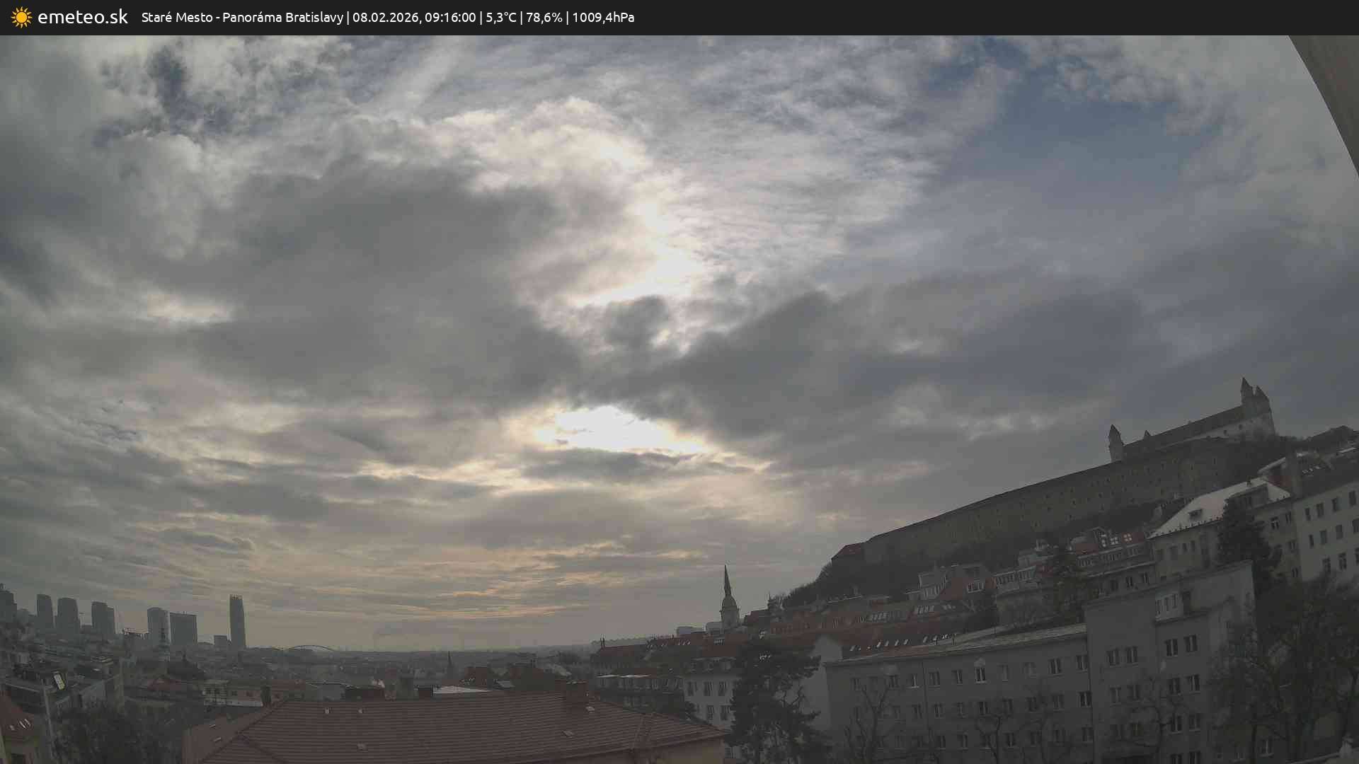 Panoráma Bratislavy