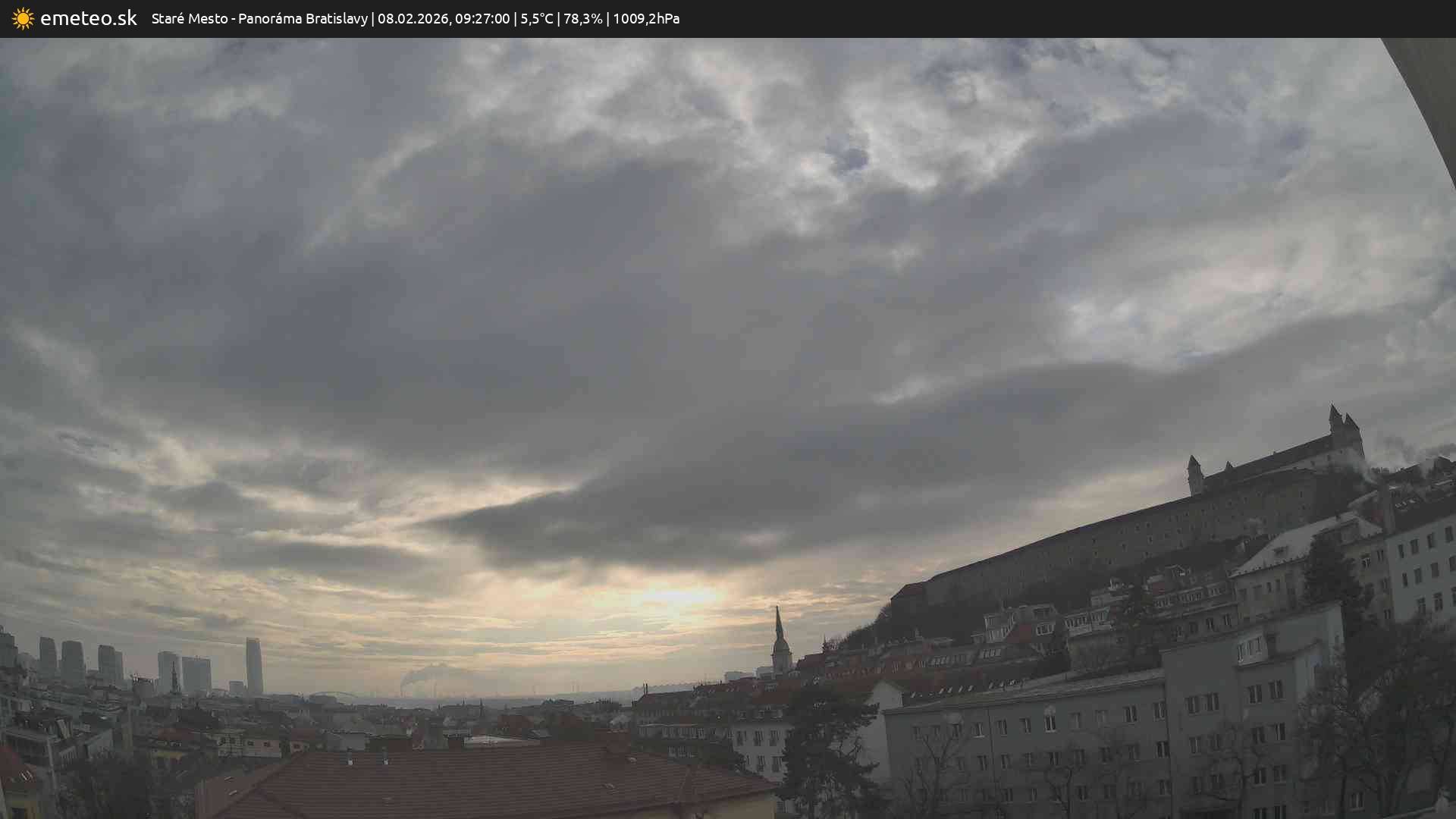 Panoráma Bratislavy