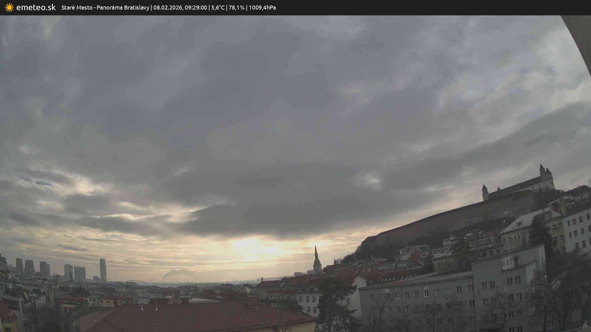 Panoráma Bratislavy
