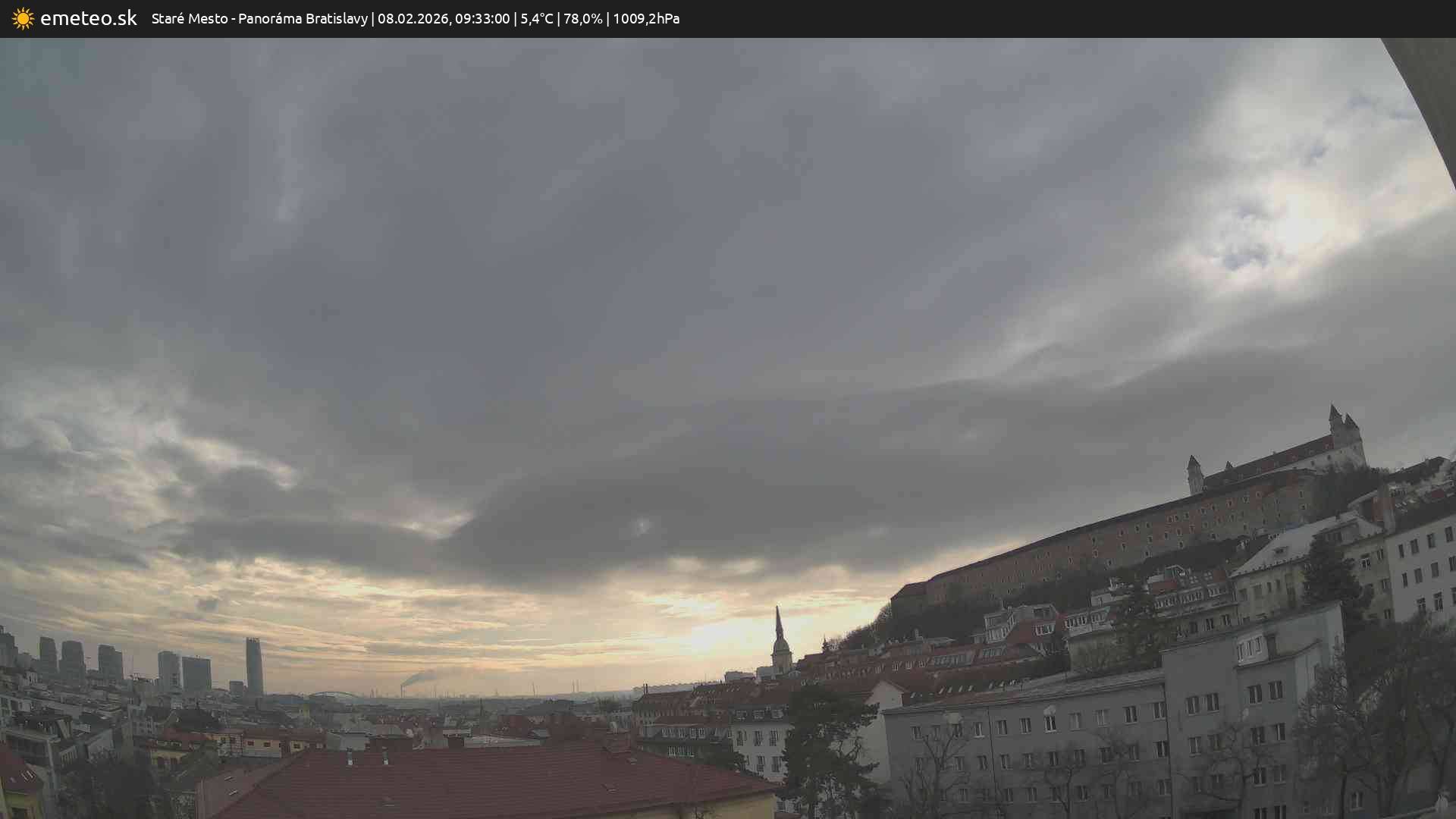Panoráma Bratislavy