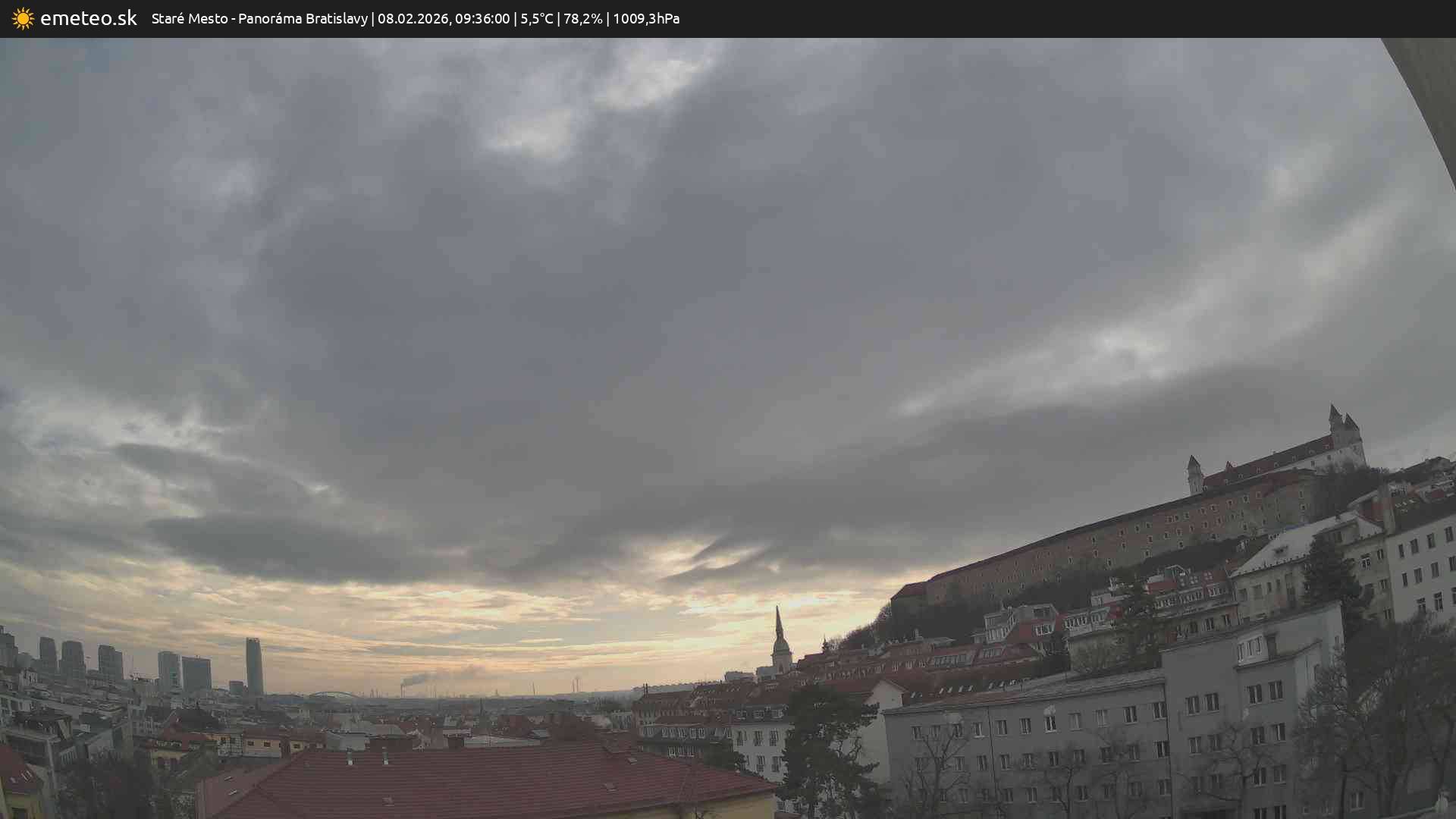 Panoráma Bratislavy