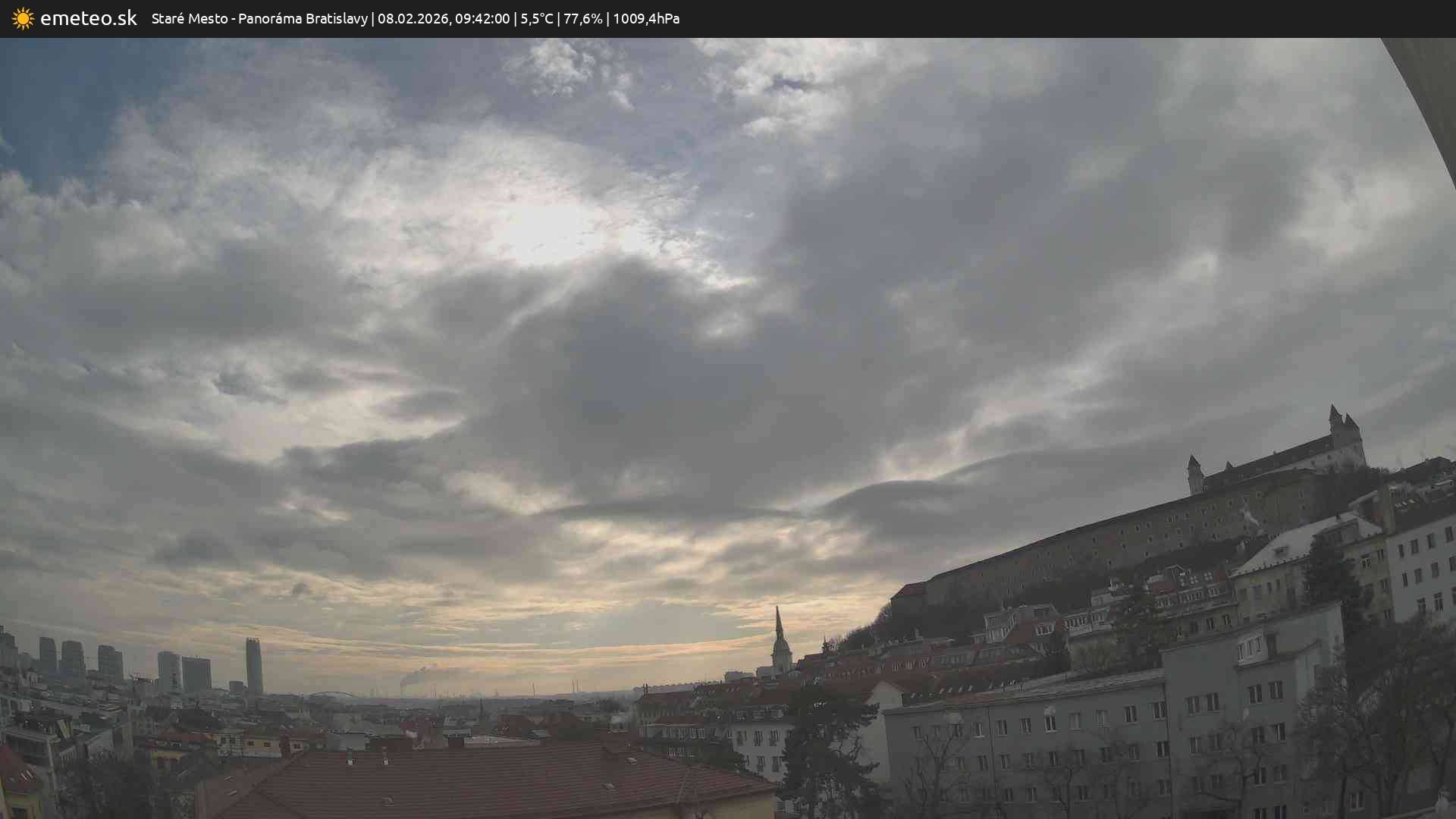 Panoráma Bratislavy