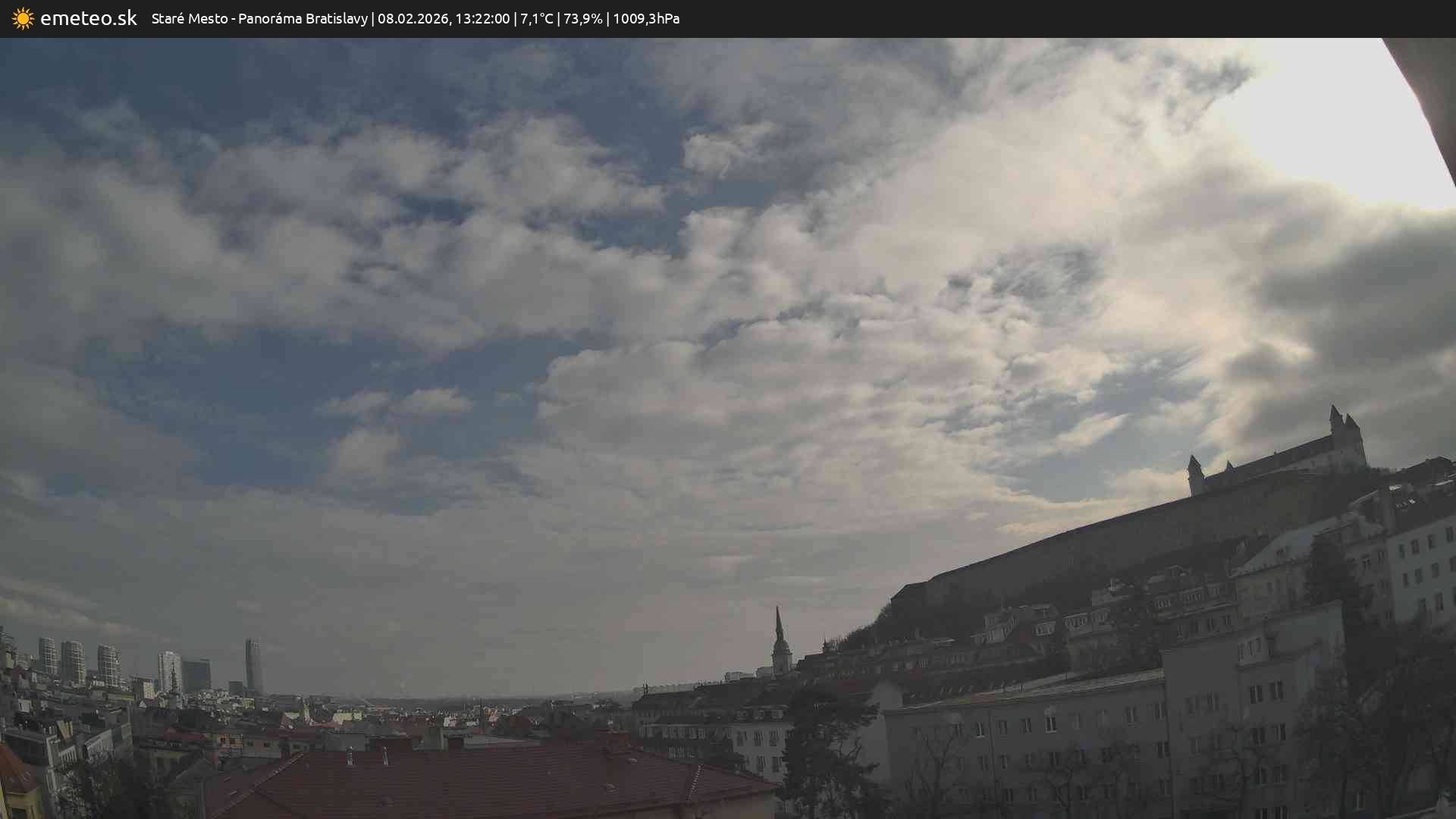 Panoráma Bratislavy