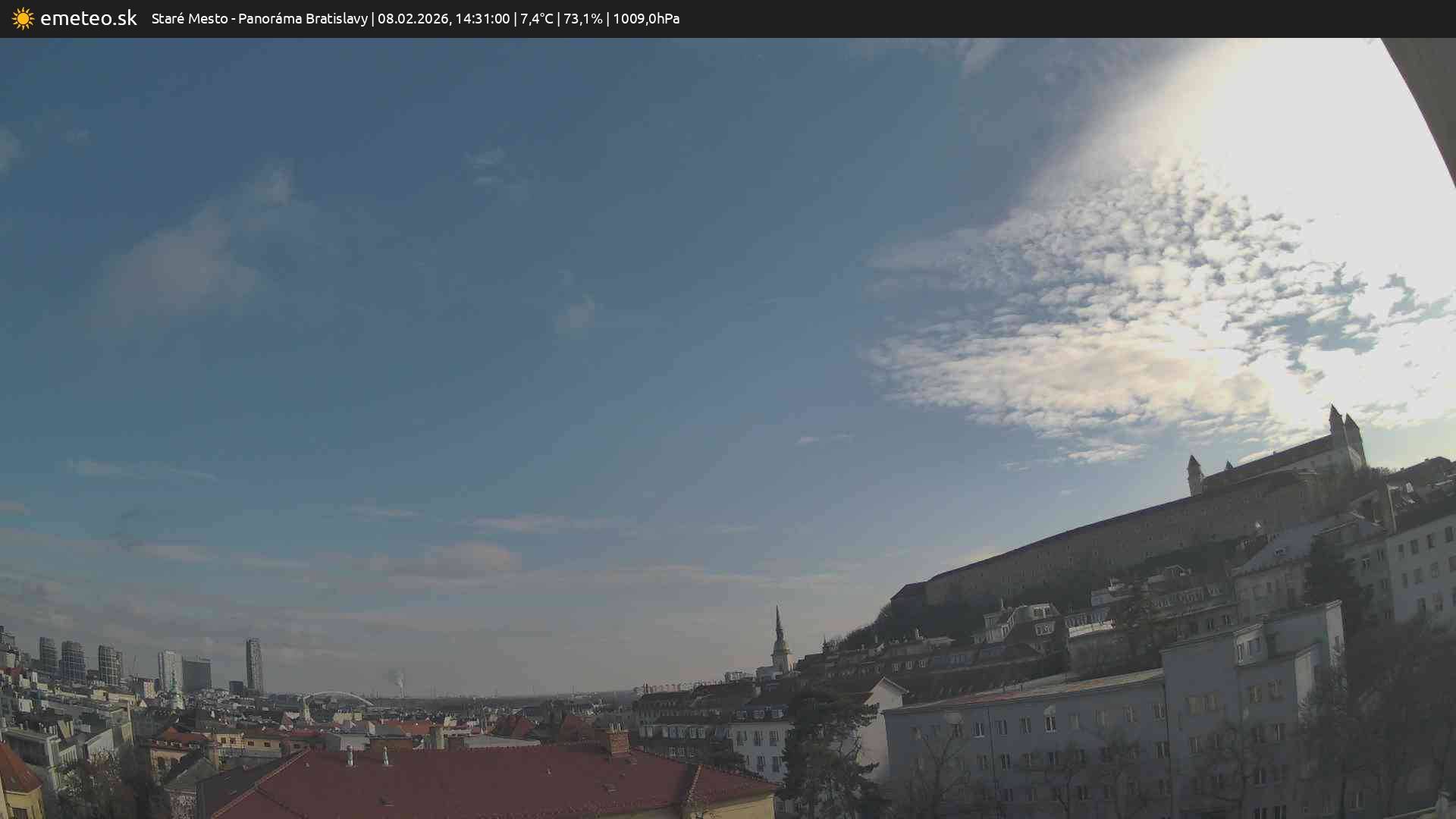 Panoráma Bratislavy