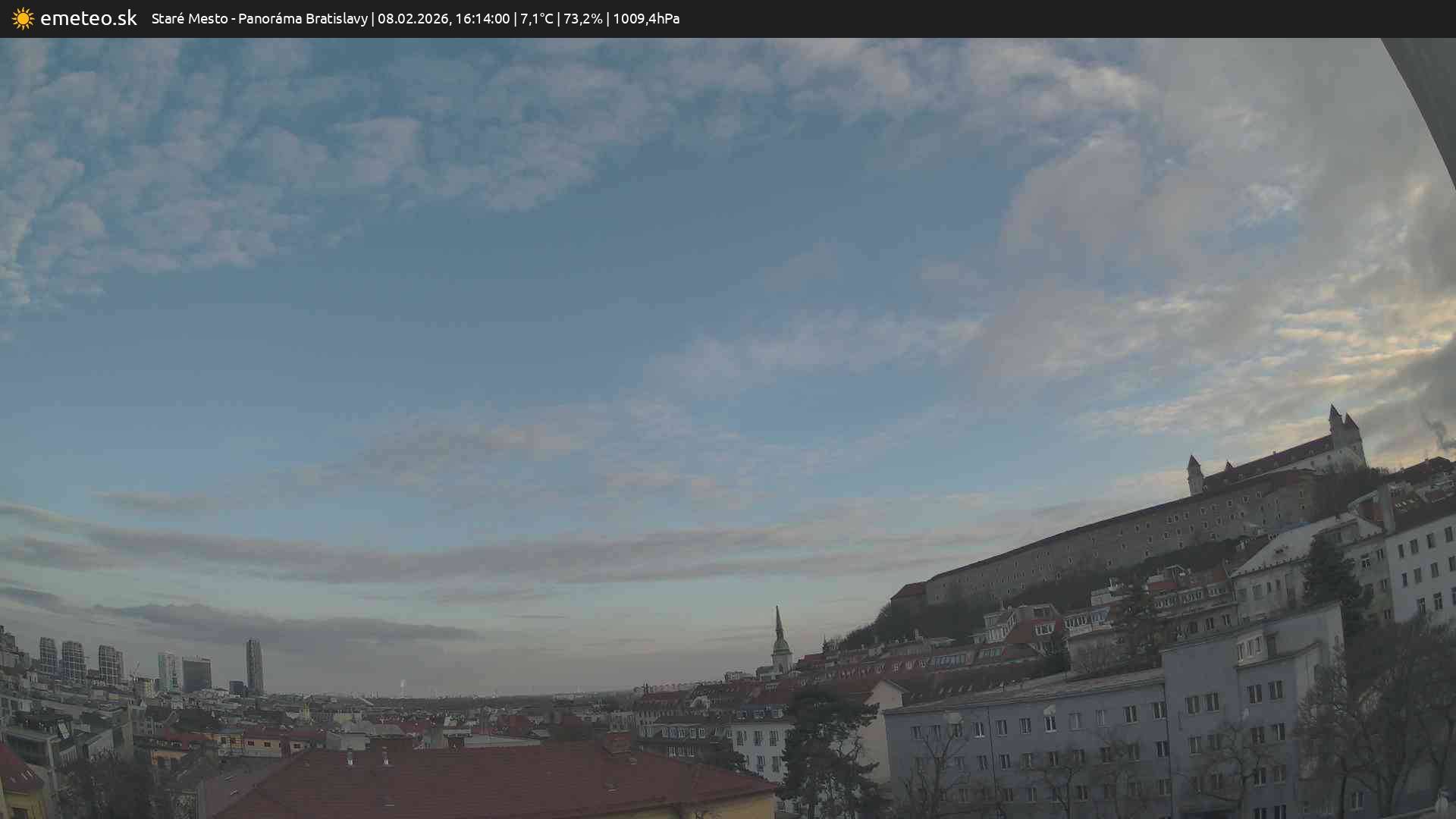 Panoráma Bratislavy
