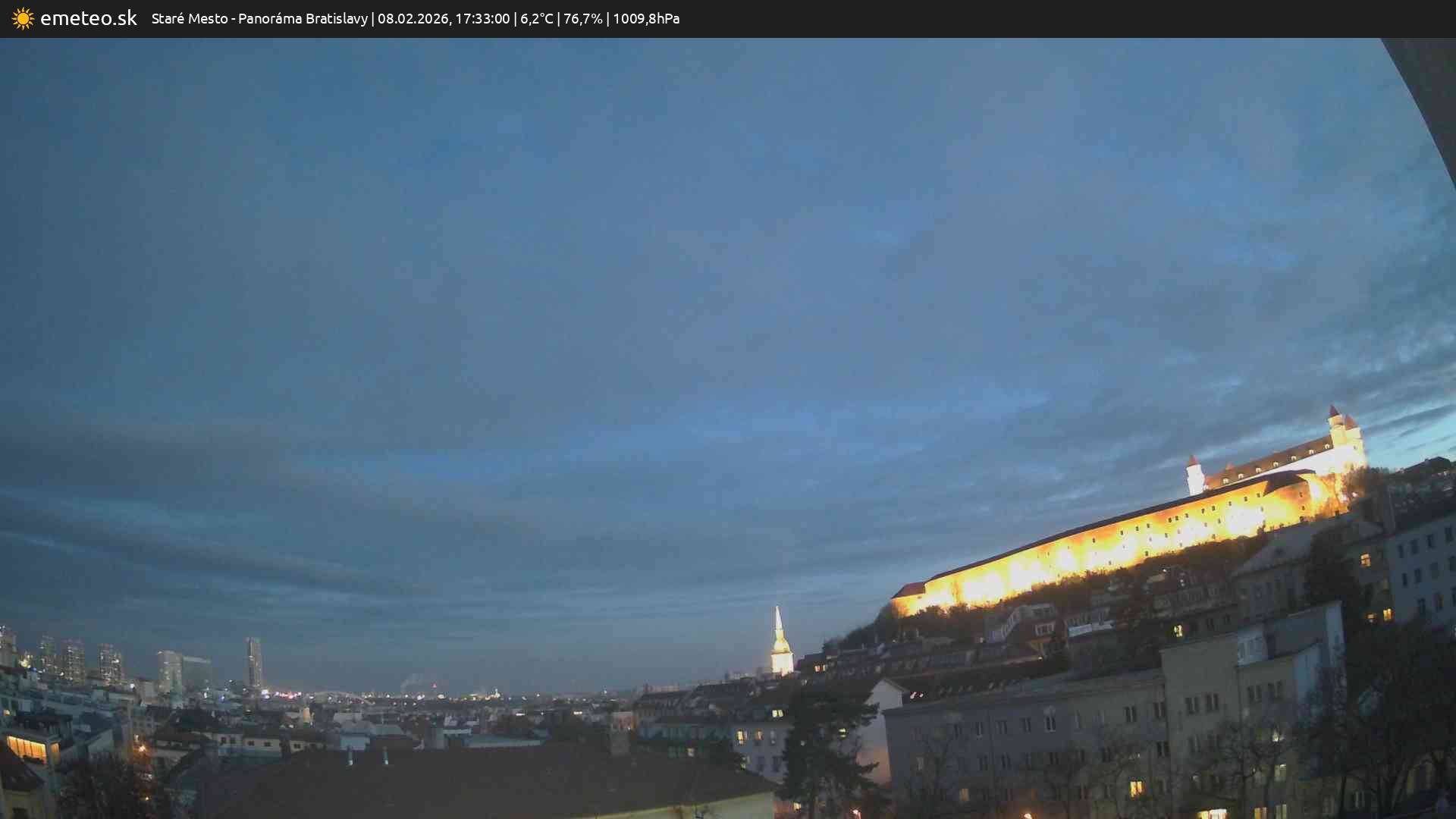 Panoráma Bratislavy