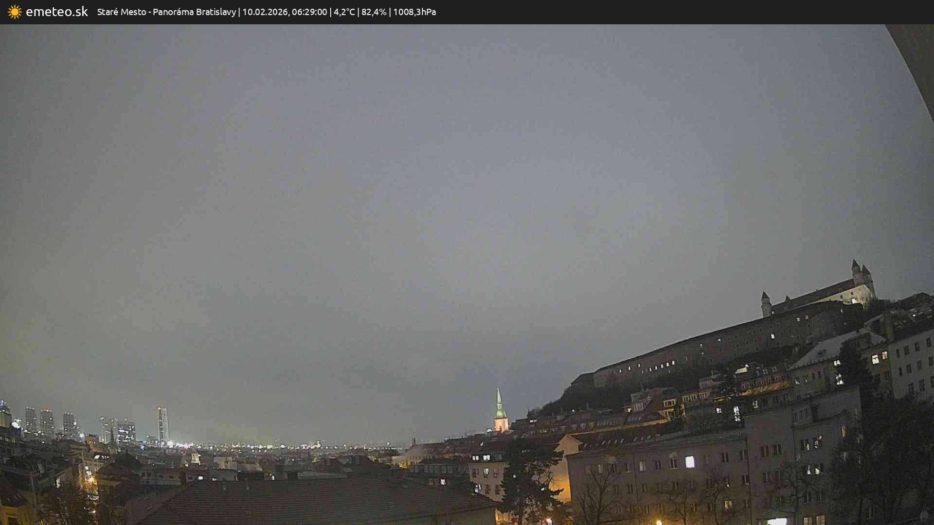 Panoráma Bratislavy