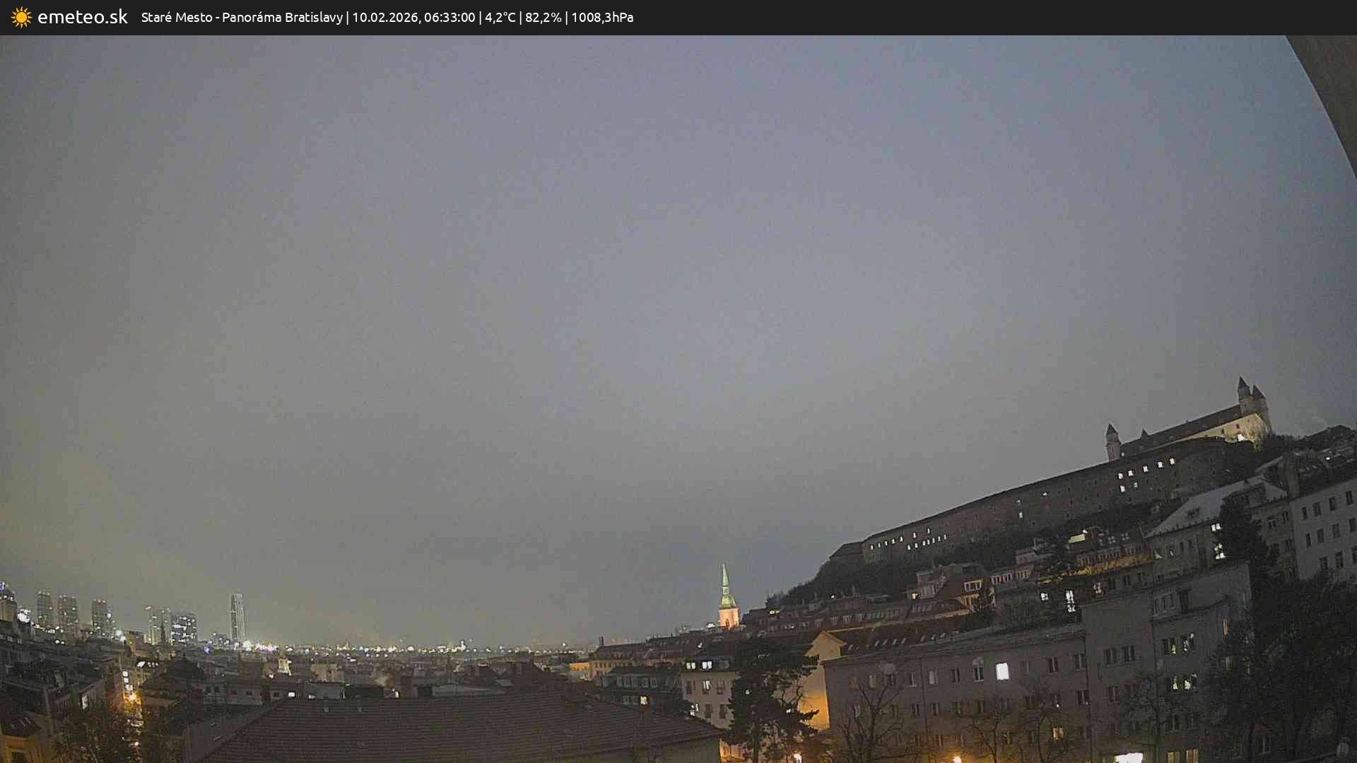 Panoráma Bratislavy
