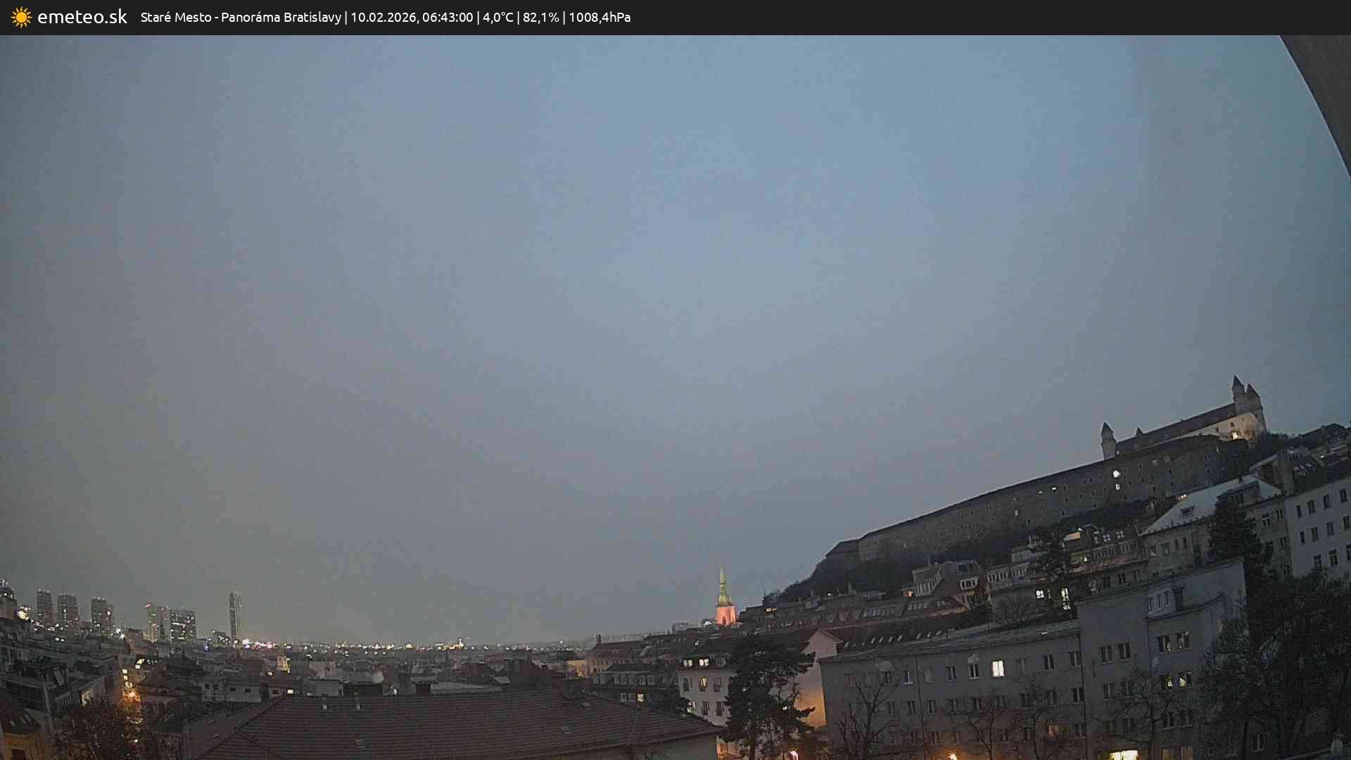 Panoráma Bratislavy