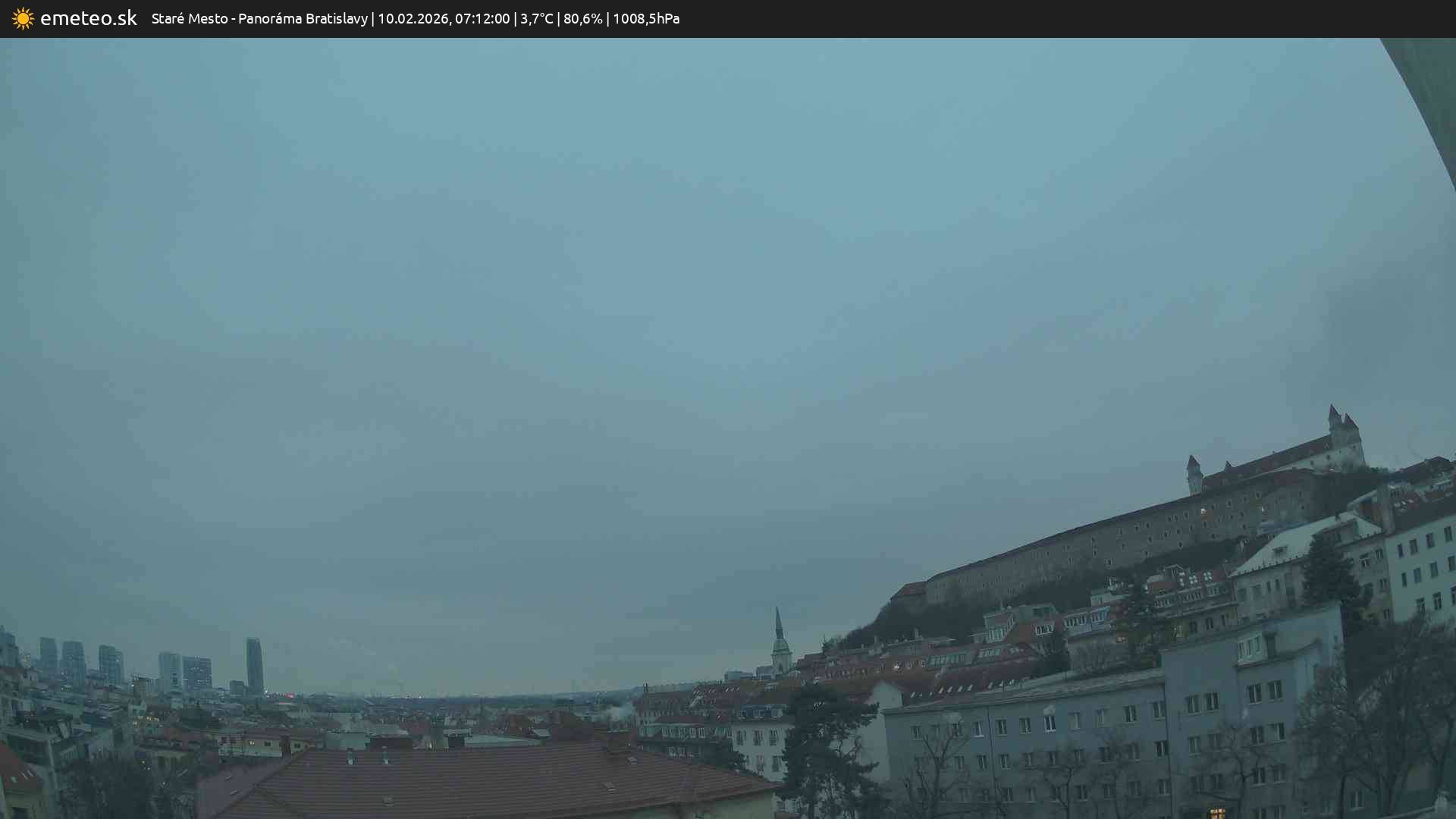 Panoráma Bratislavy