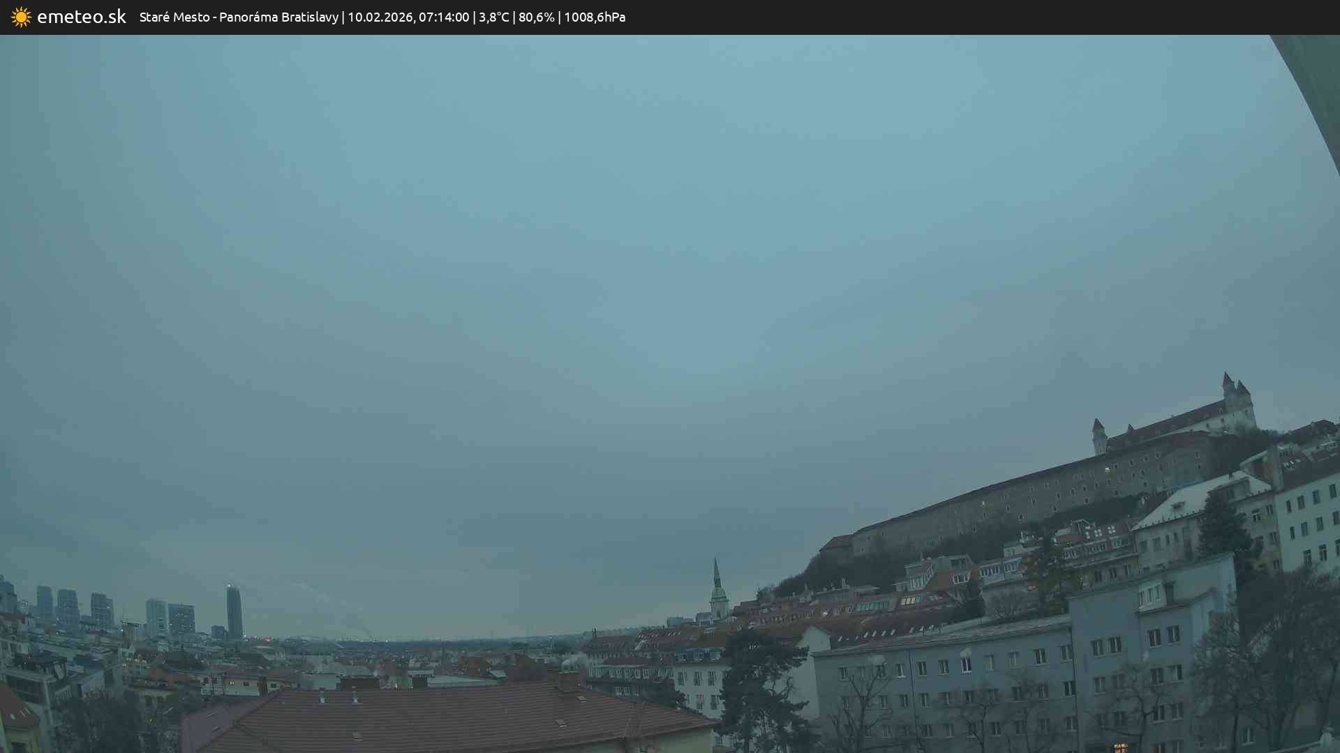 Panoráma Bratislavy