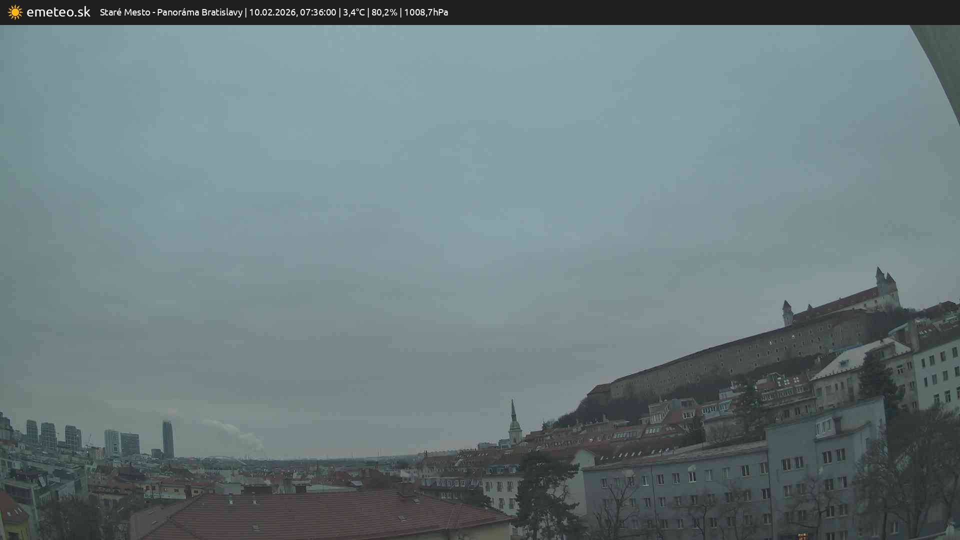 Panoráma Bratislavy