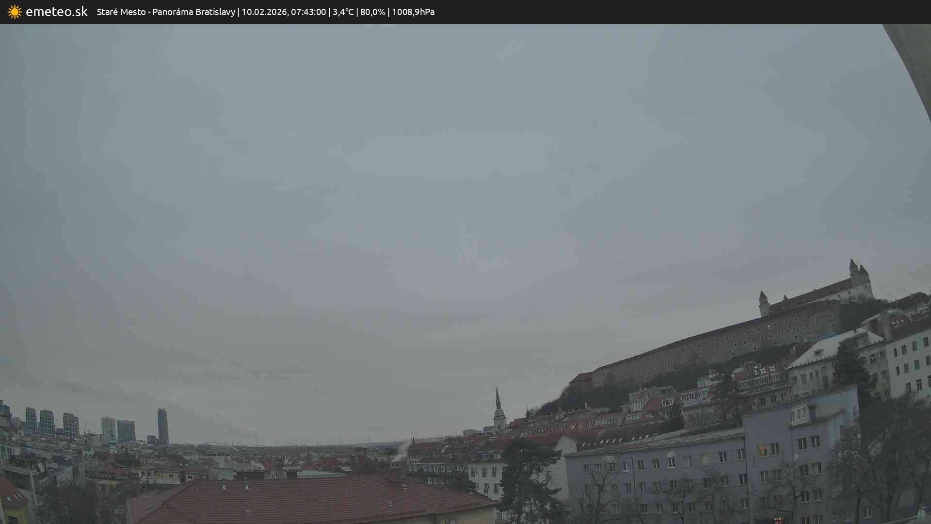 Panoráma Bratislavy