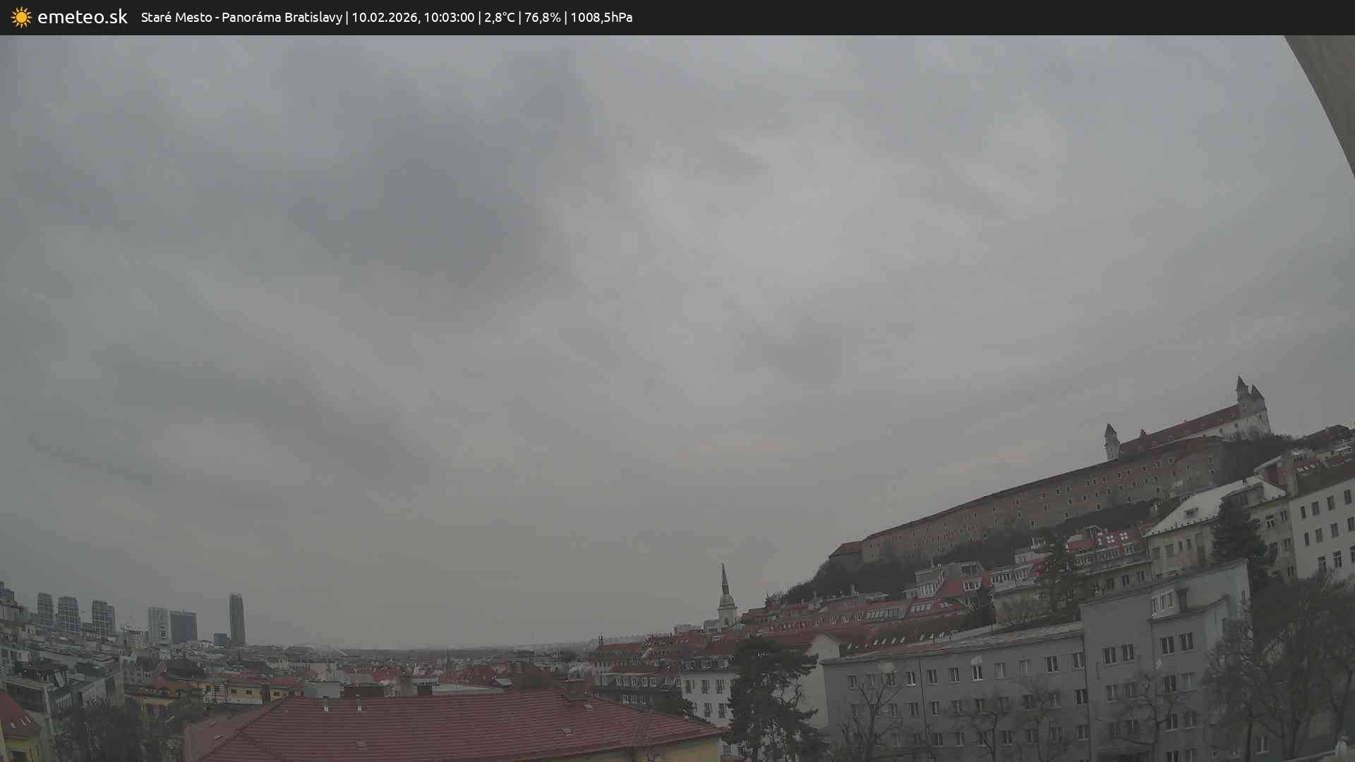 Panoráma Bratislavy