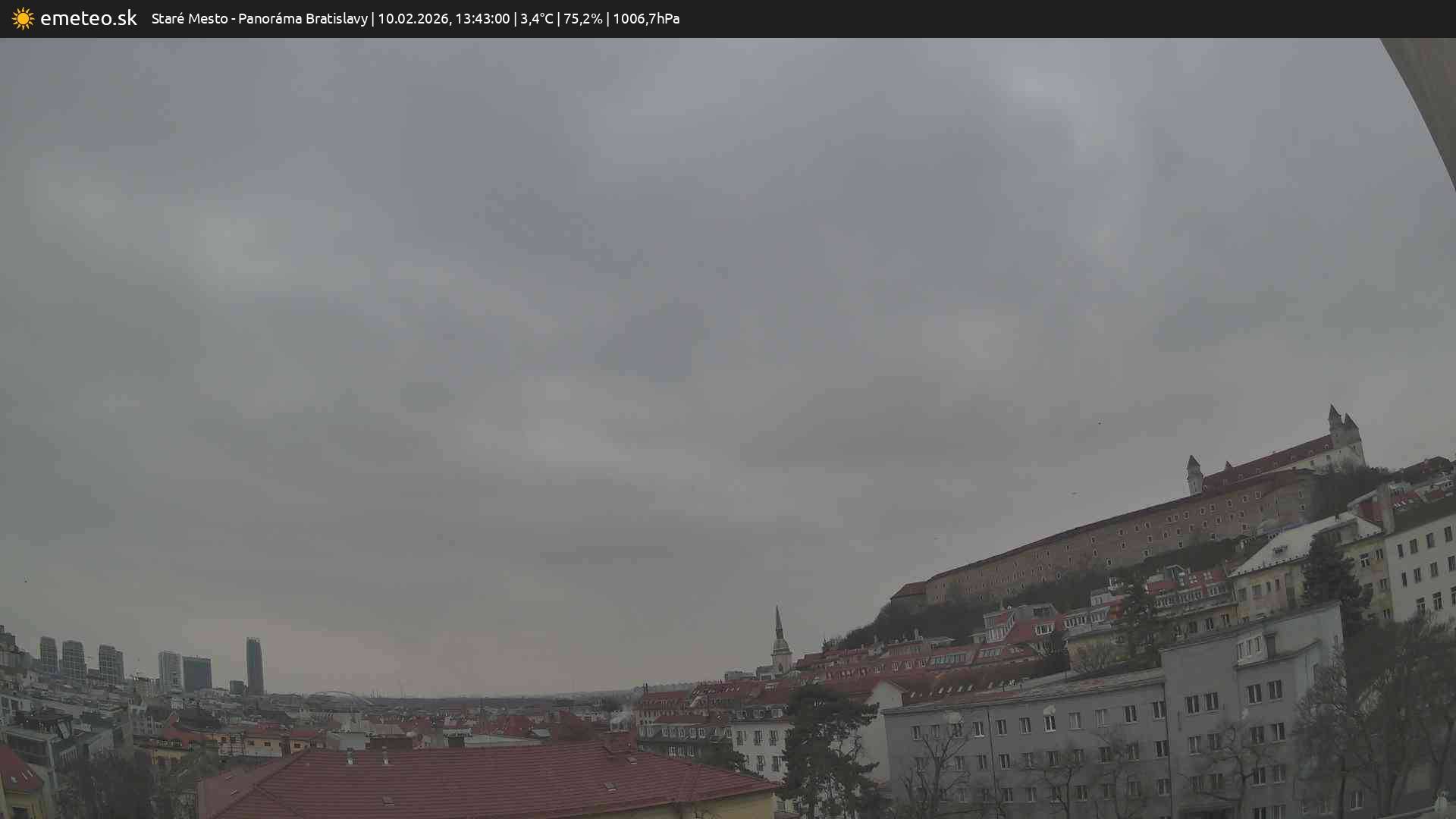Panoráma Bratislavy