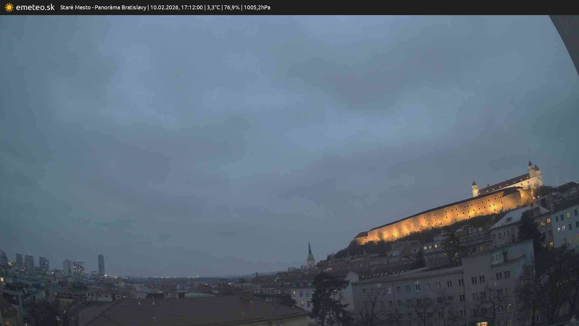 Panoráma Bratislavy