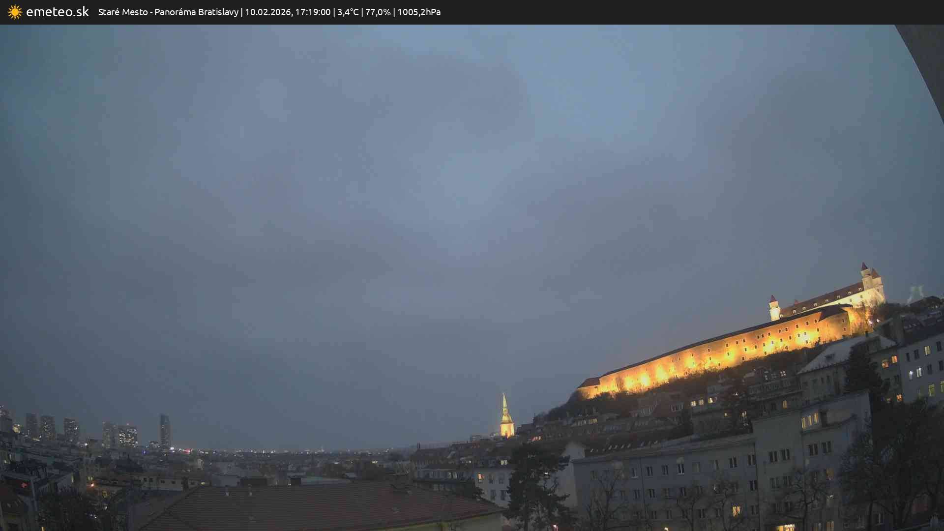 Panoráma Bratislavy