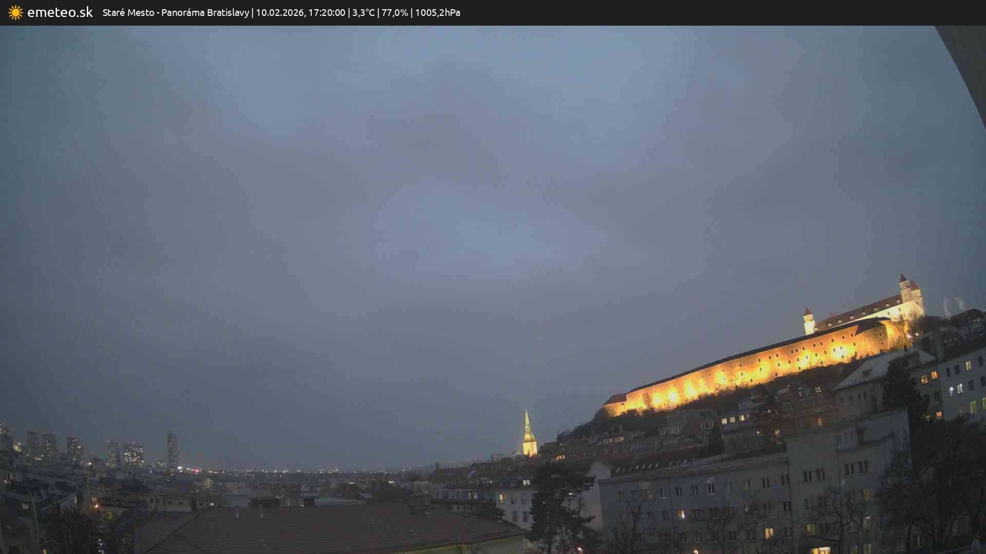 Panoráma Bratislavy