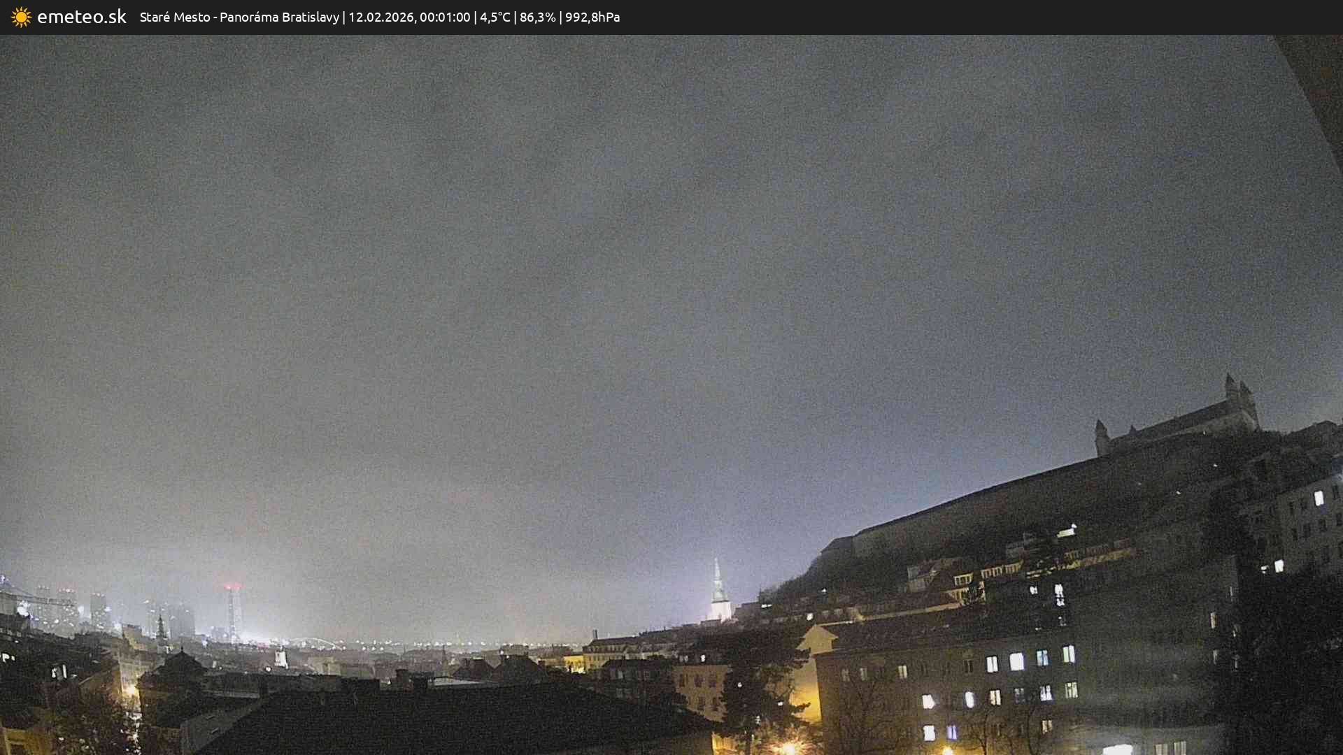 Panoráma Bratislavy