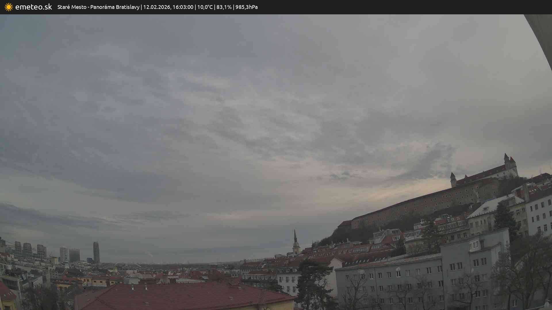 Panoráma Bratislavy