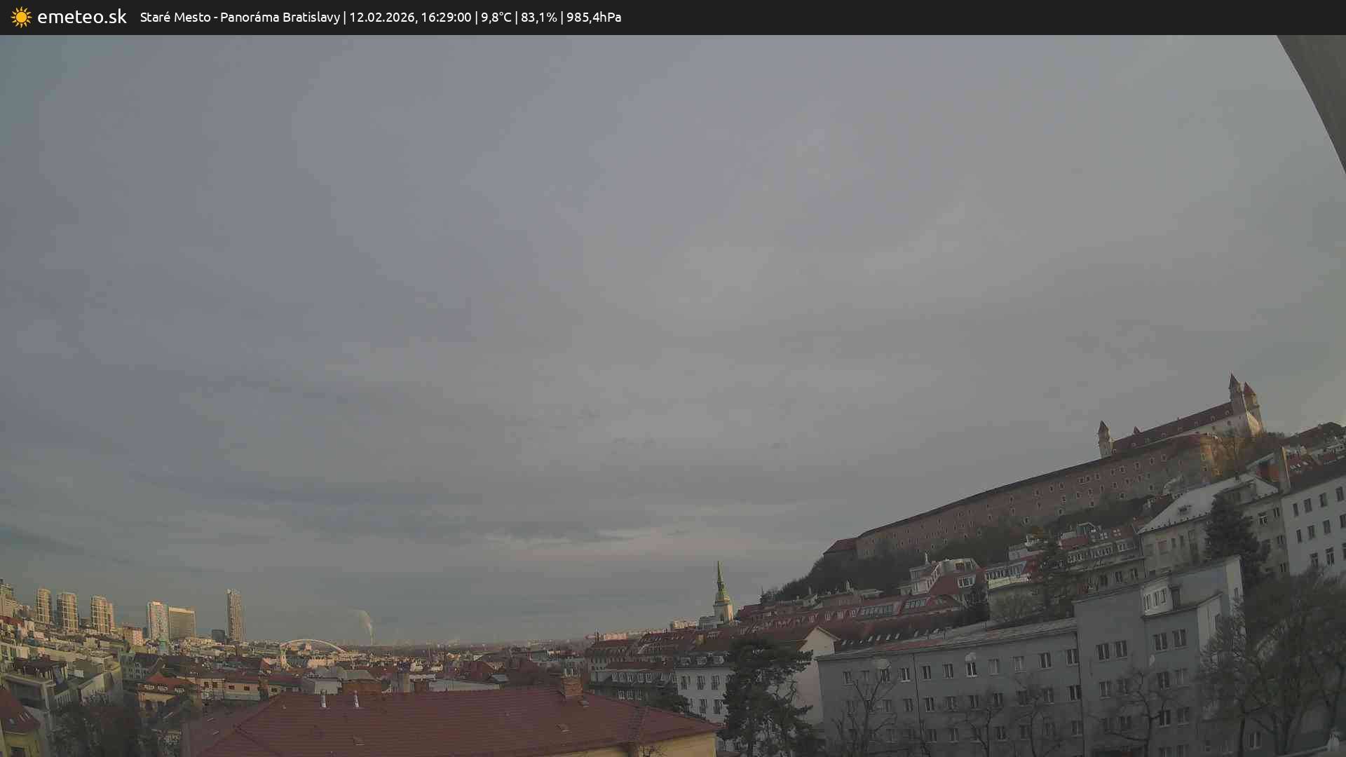 Panoráma Bratislavy