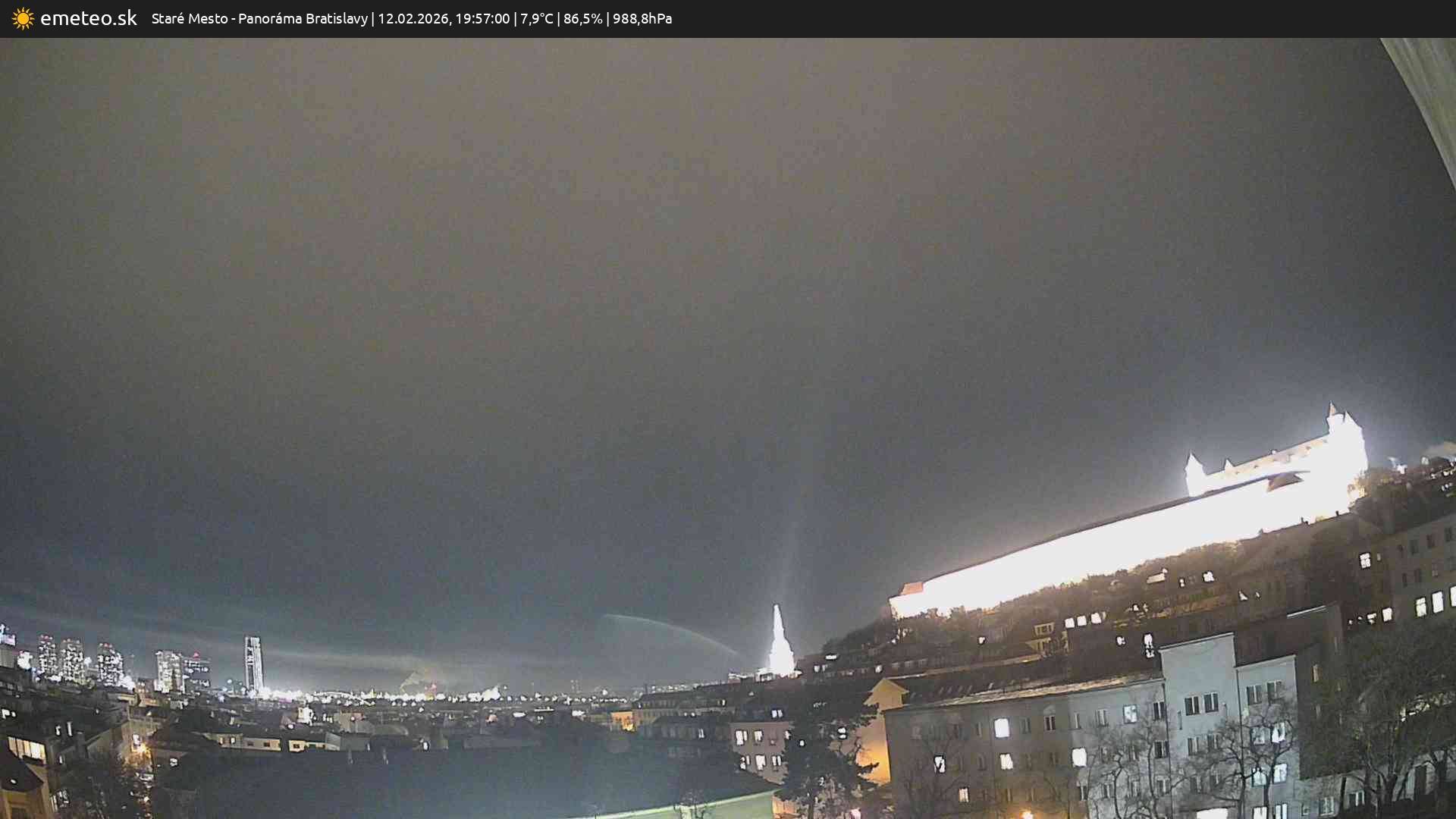 Panoráma Bratislavy