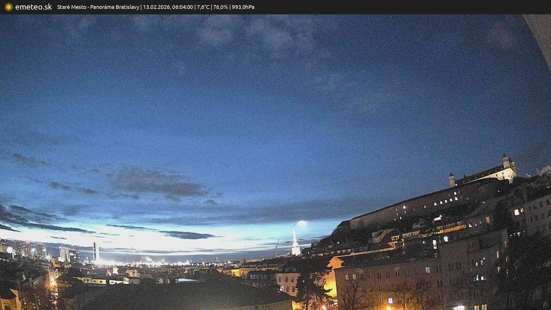 Panoráma Bratislavy