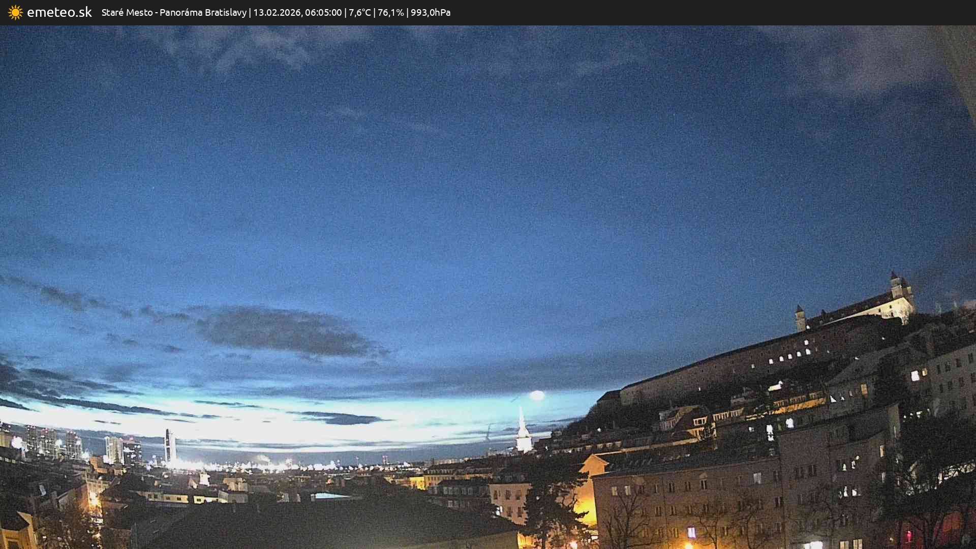 Panoráma Bratislavy