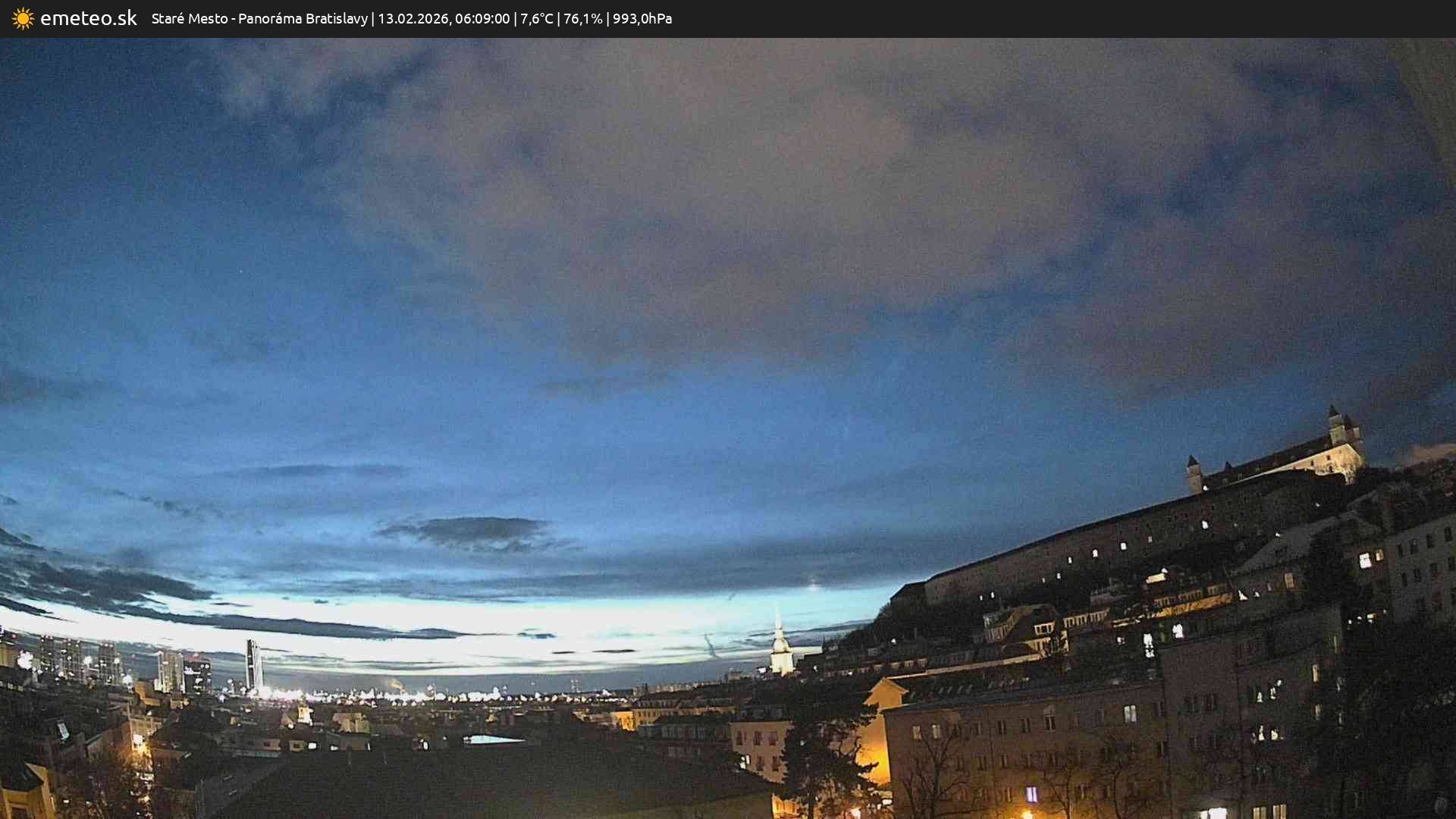 Panoráma Bratislavy