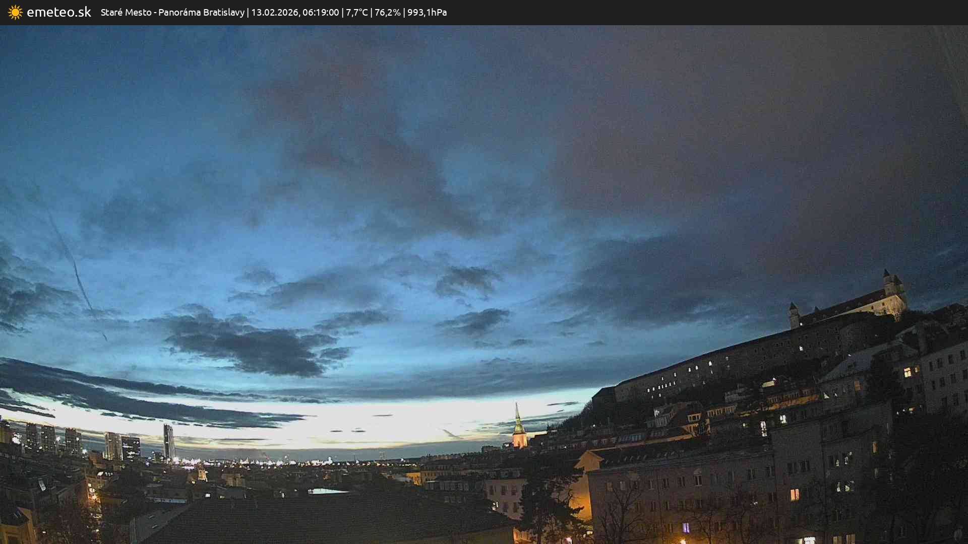 Panoráma Bratislavy