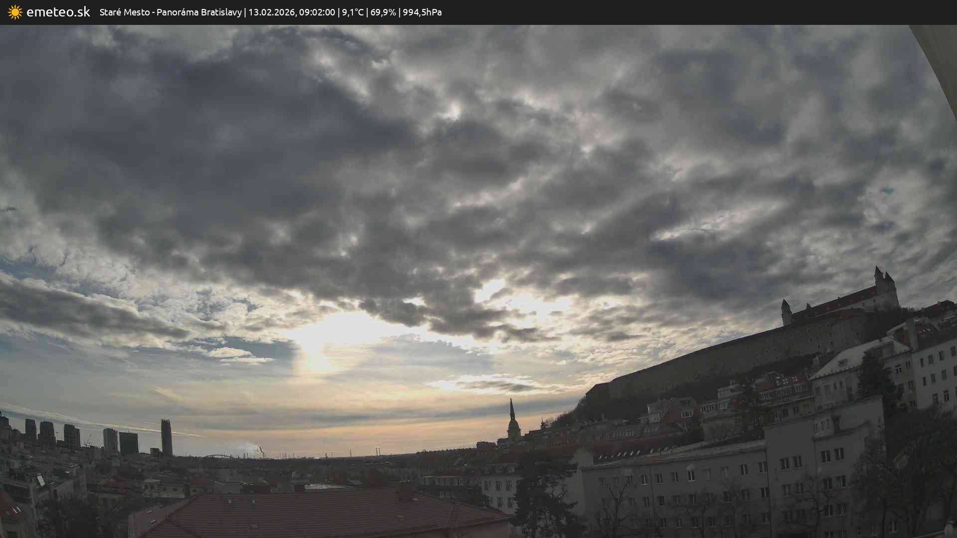 Panoráma Bratislavy