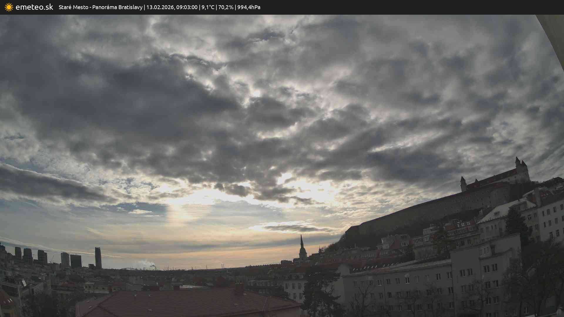 Panoráma Bratislavy