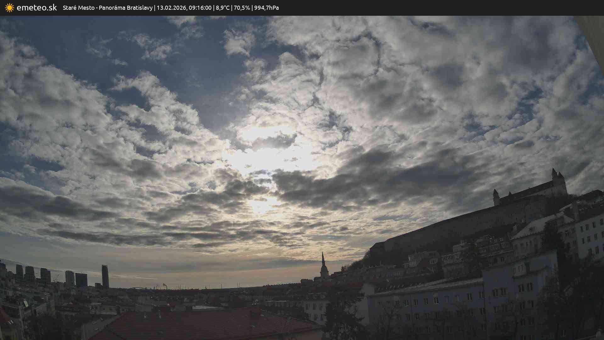 Panoráma Bratislavy
