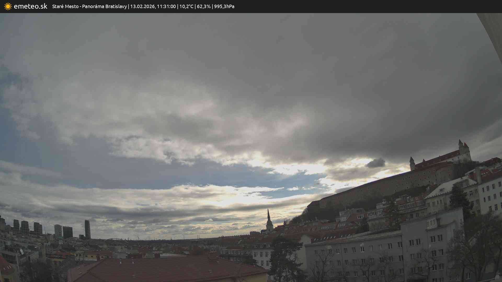 Panoráma Bratislavy