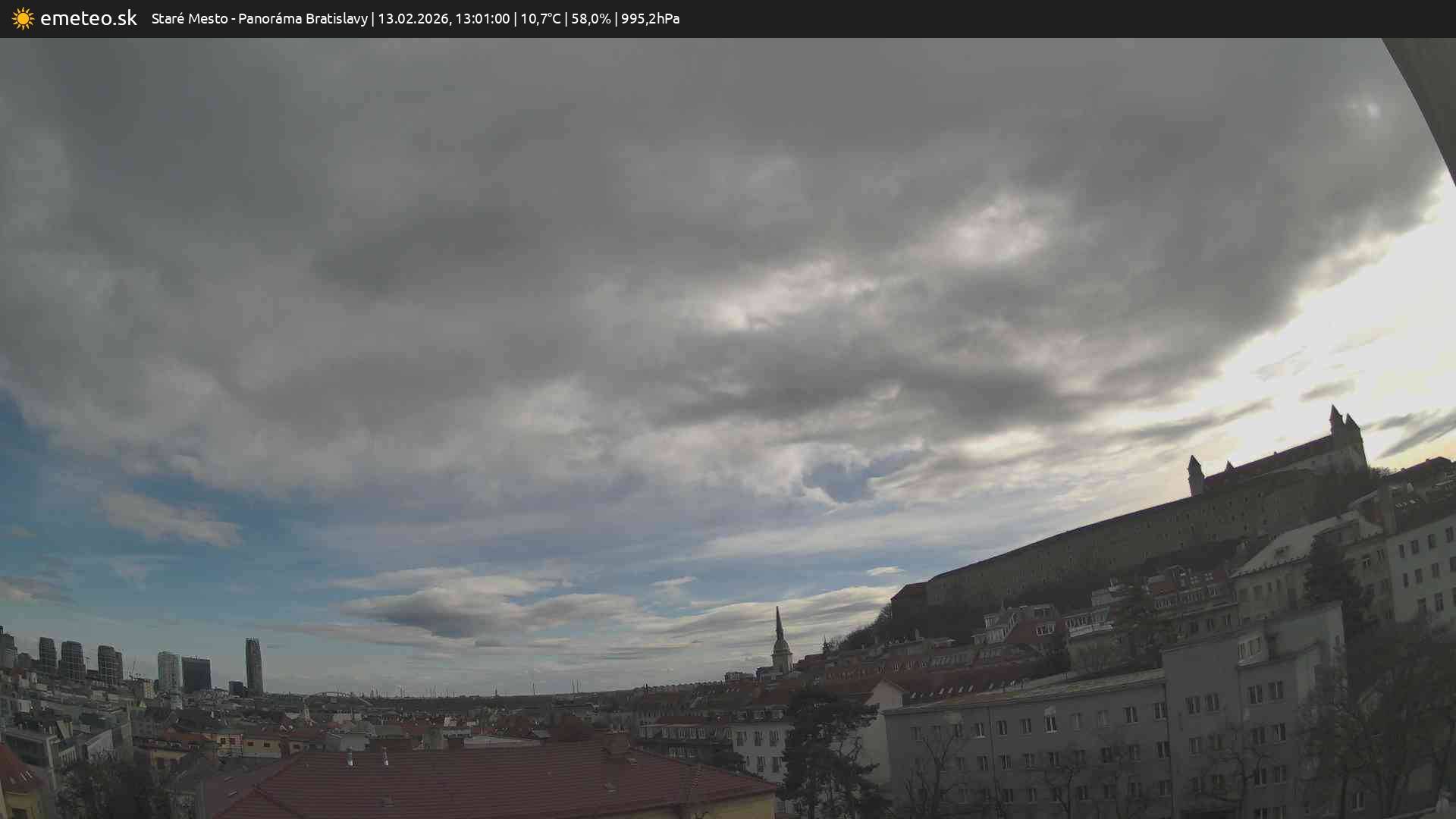 Panoráma Bratislavy