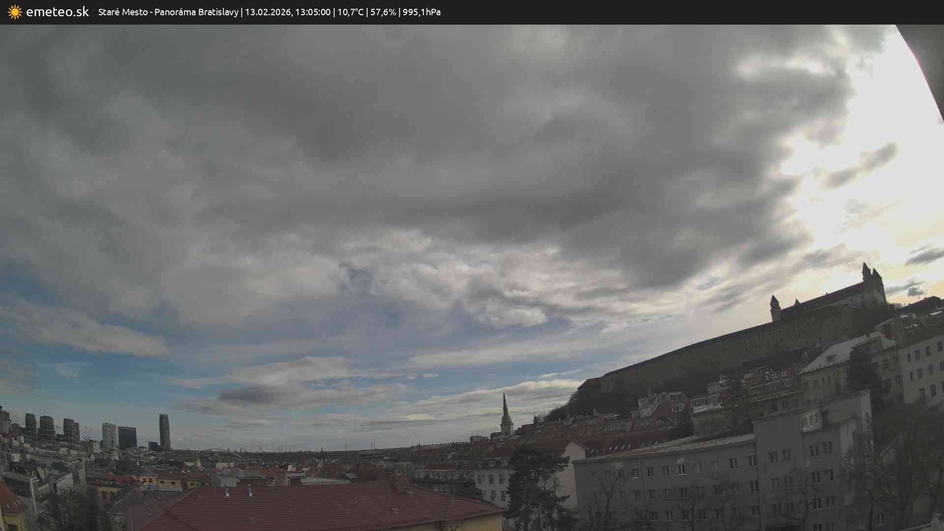 Panoráma Bratislavy