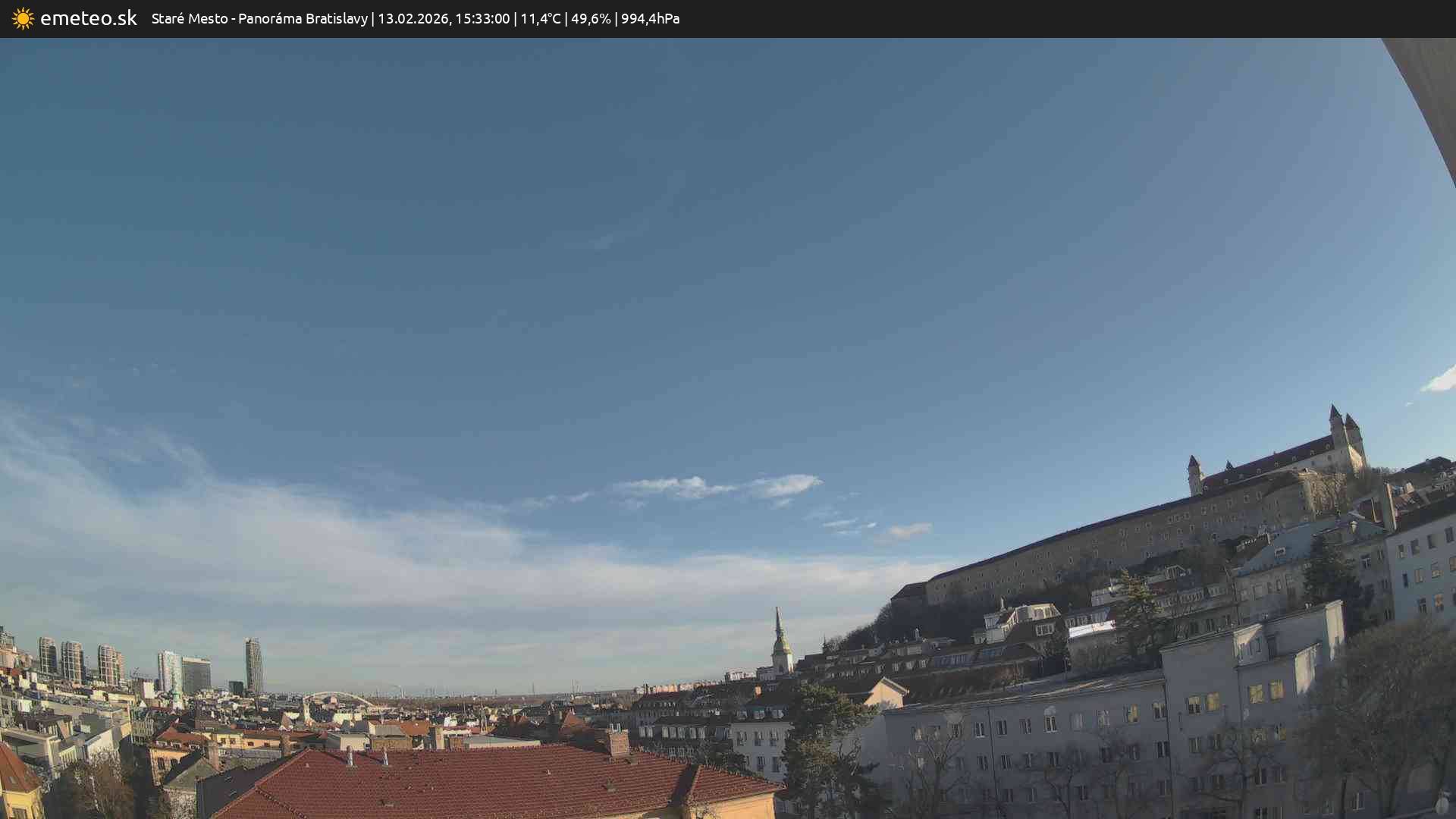 Panoráma Bratislavy