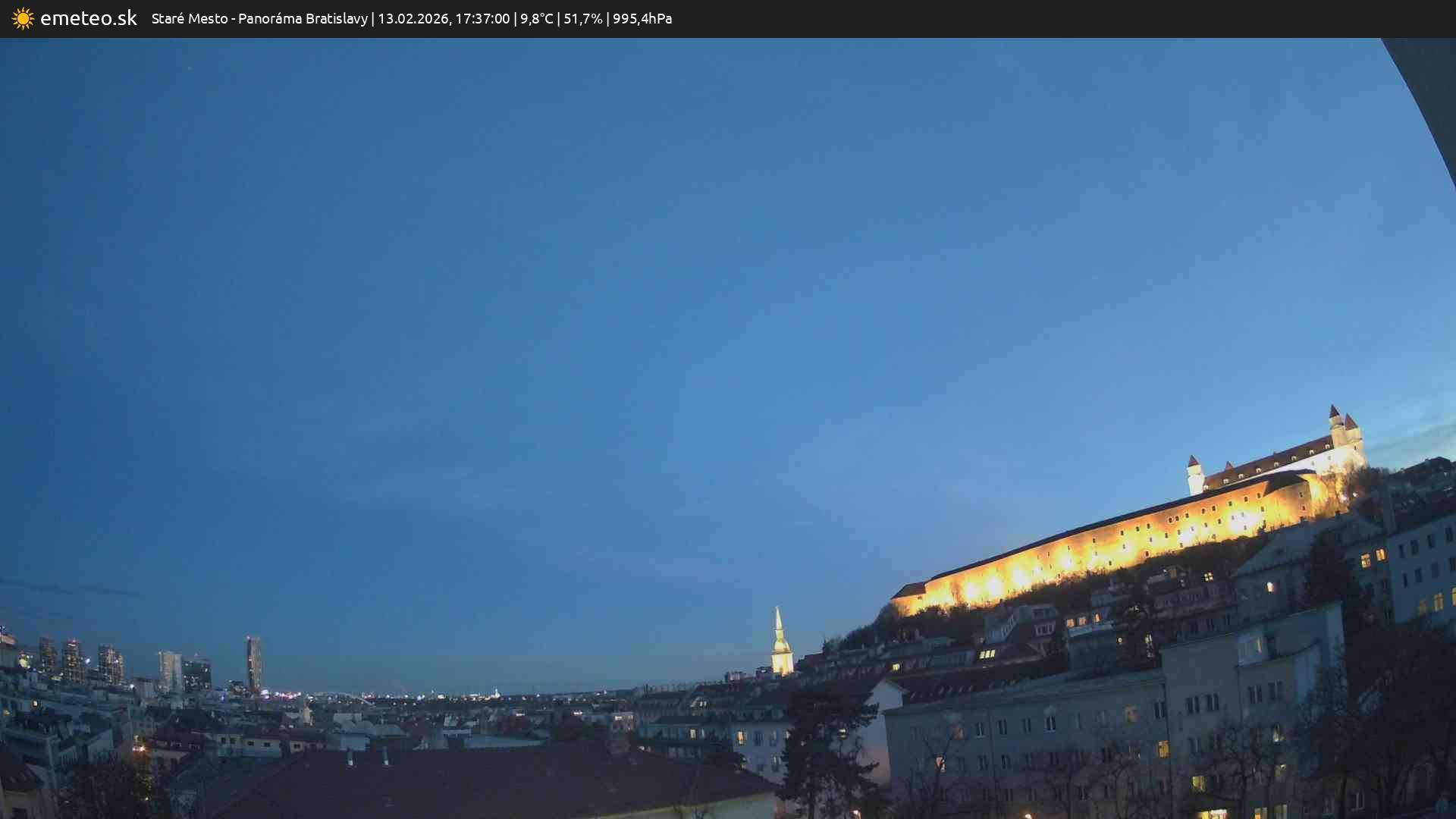 Panoráma Bratislavy